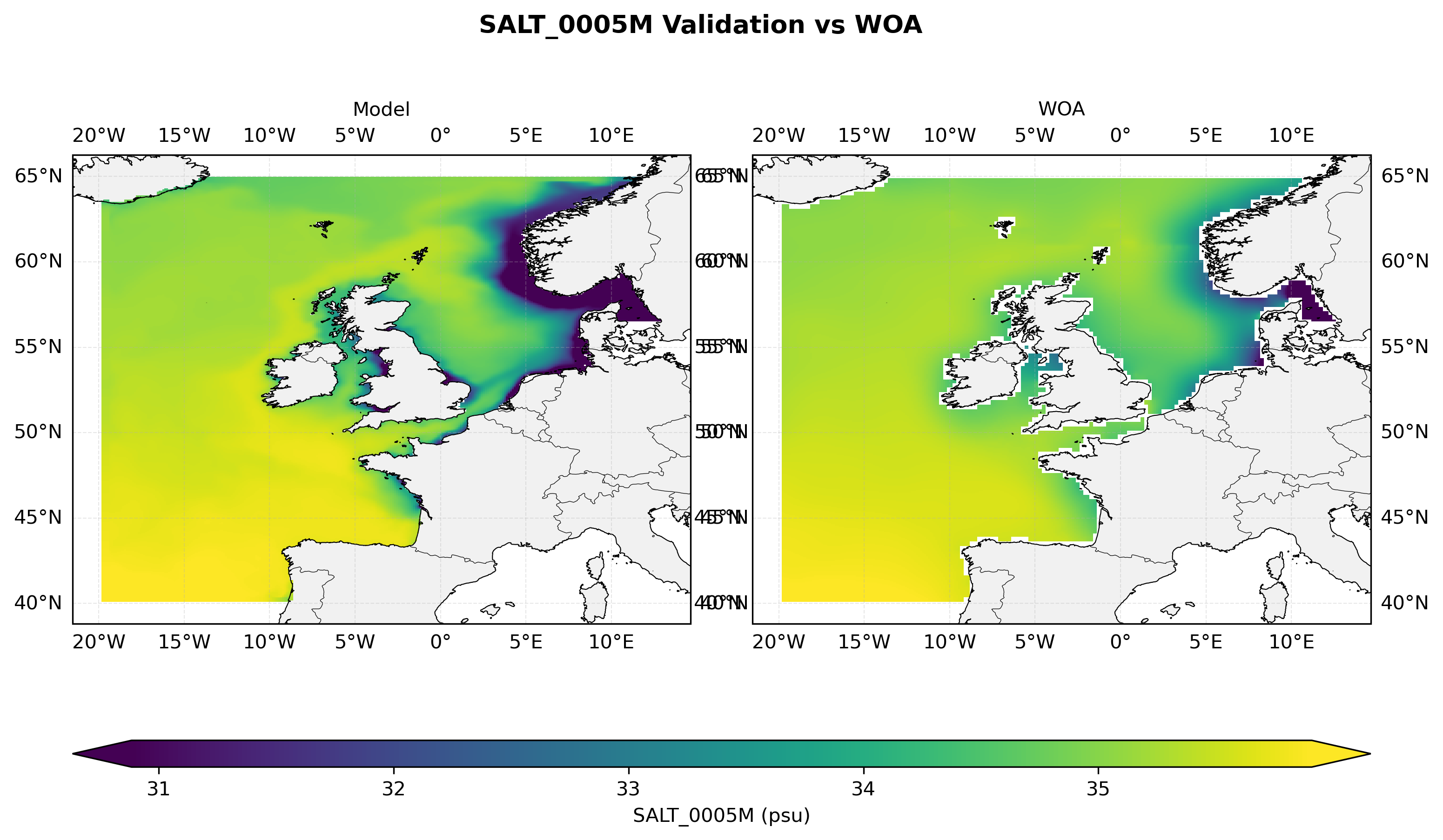 Salinity at 5 m depth — model vs observations comparison