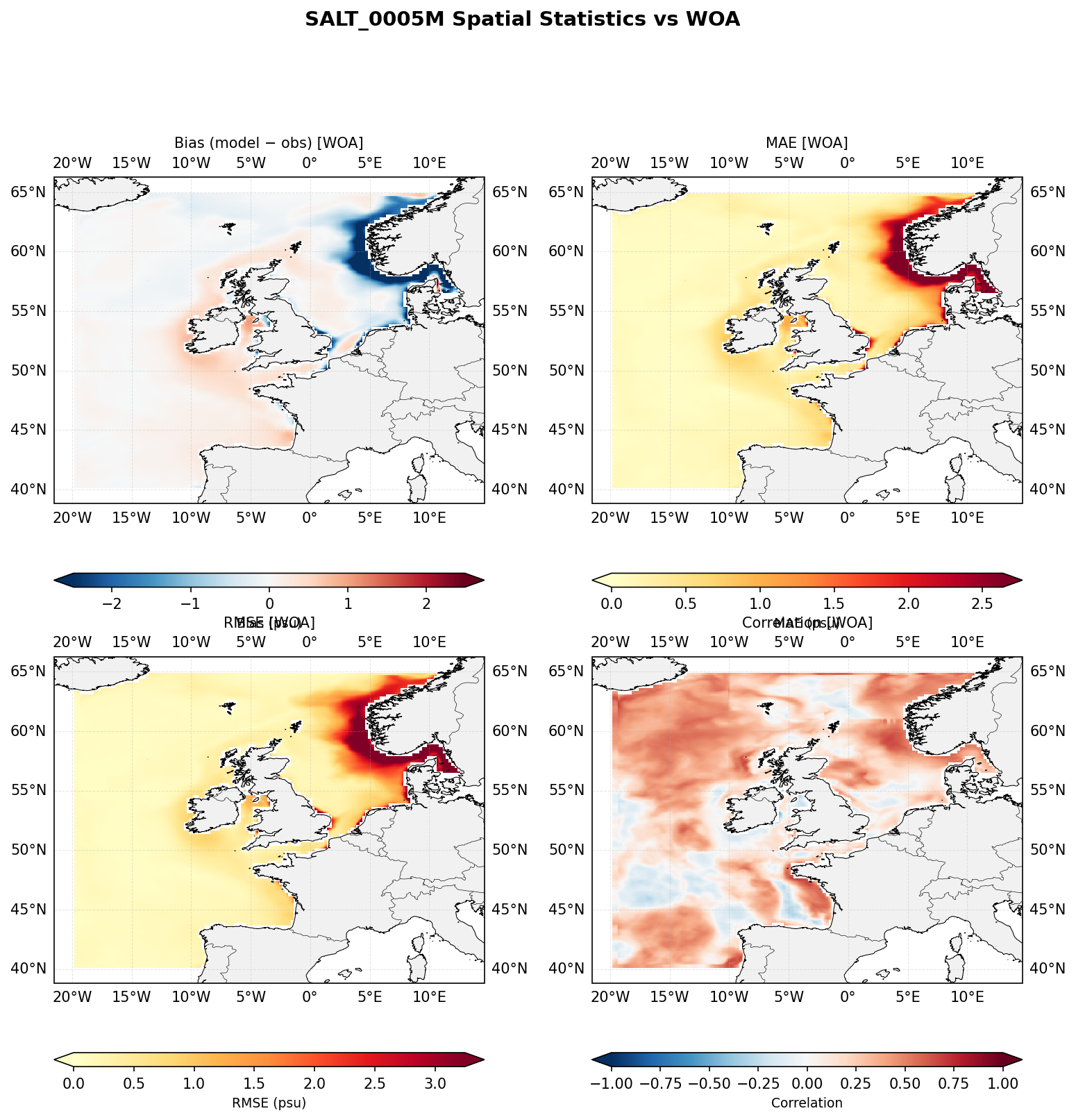 Salinity at 5 m depth — spatial distribution of statistics