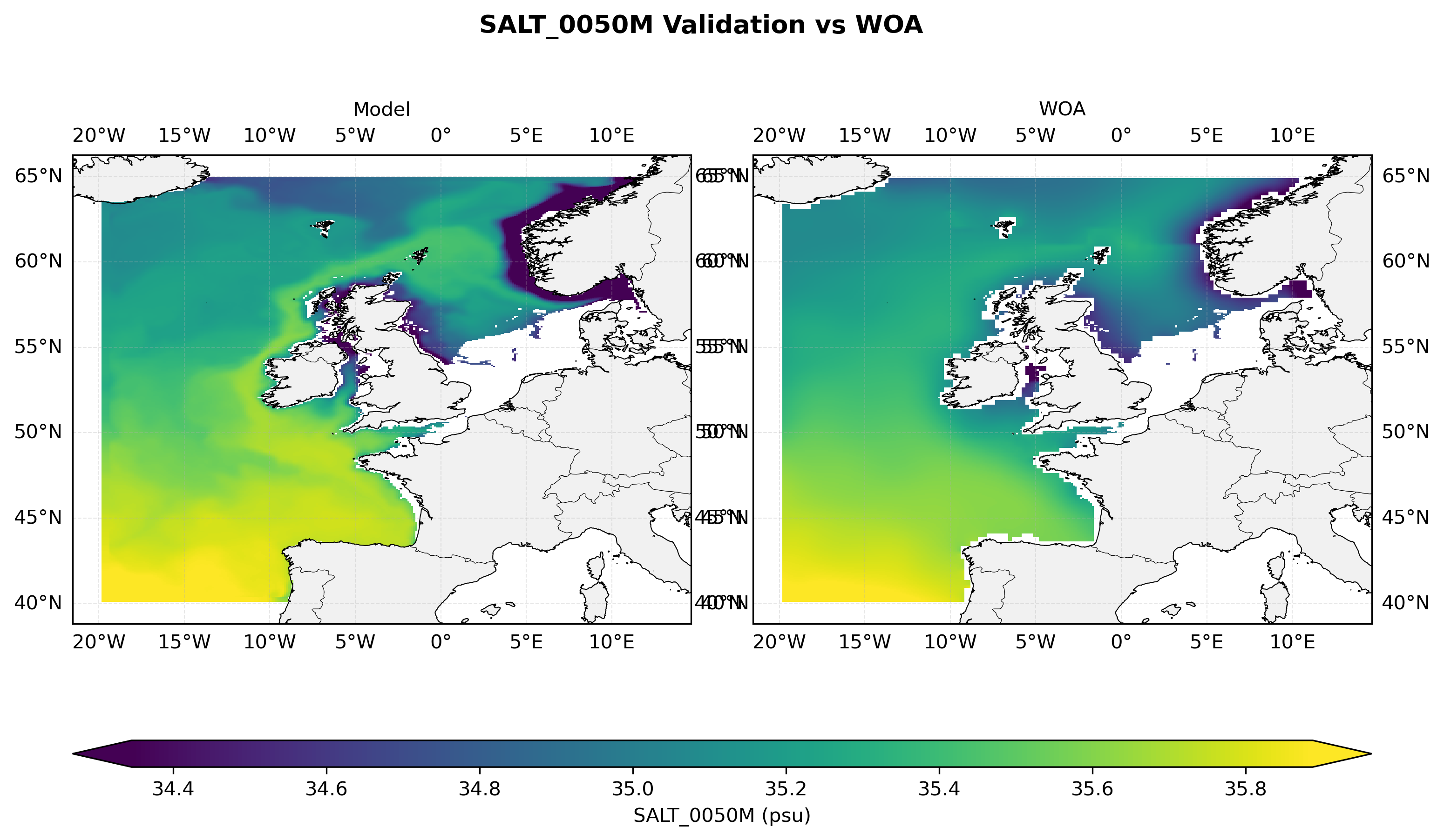 Salinity at 50 m depth — model vs observations comparison