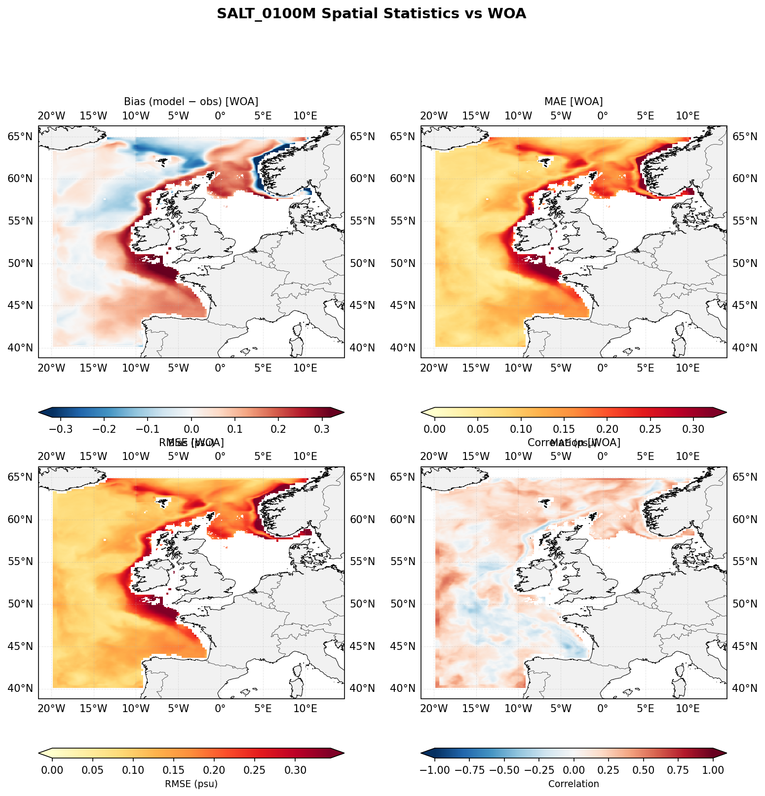 Salinity at 100 m depth — spatial distribution of statistics