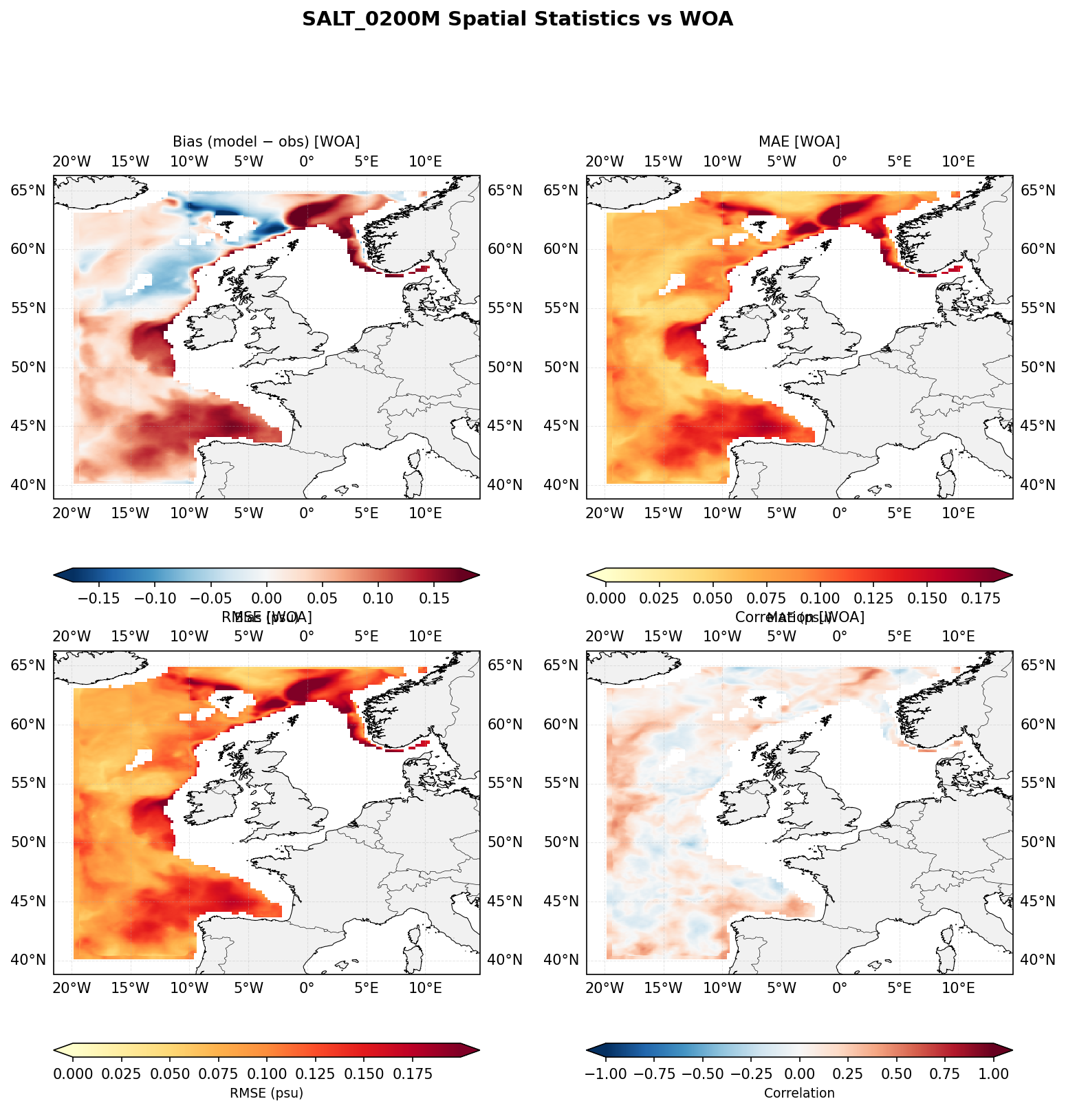 Salinity at 200 m depth — spatial distribution of statistics