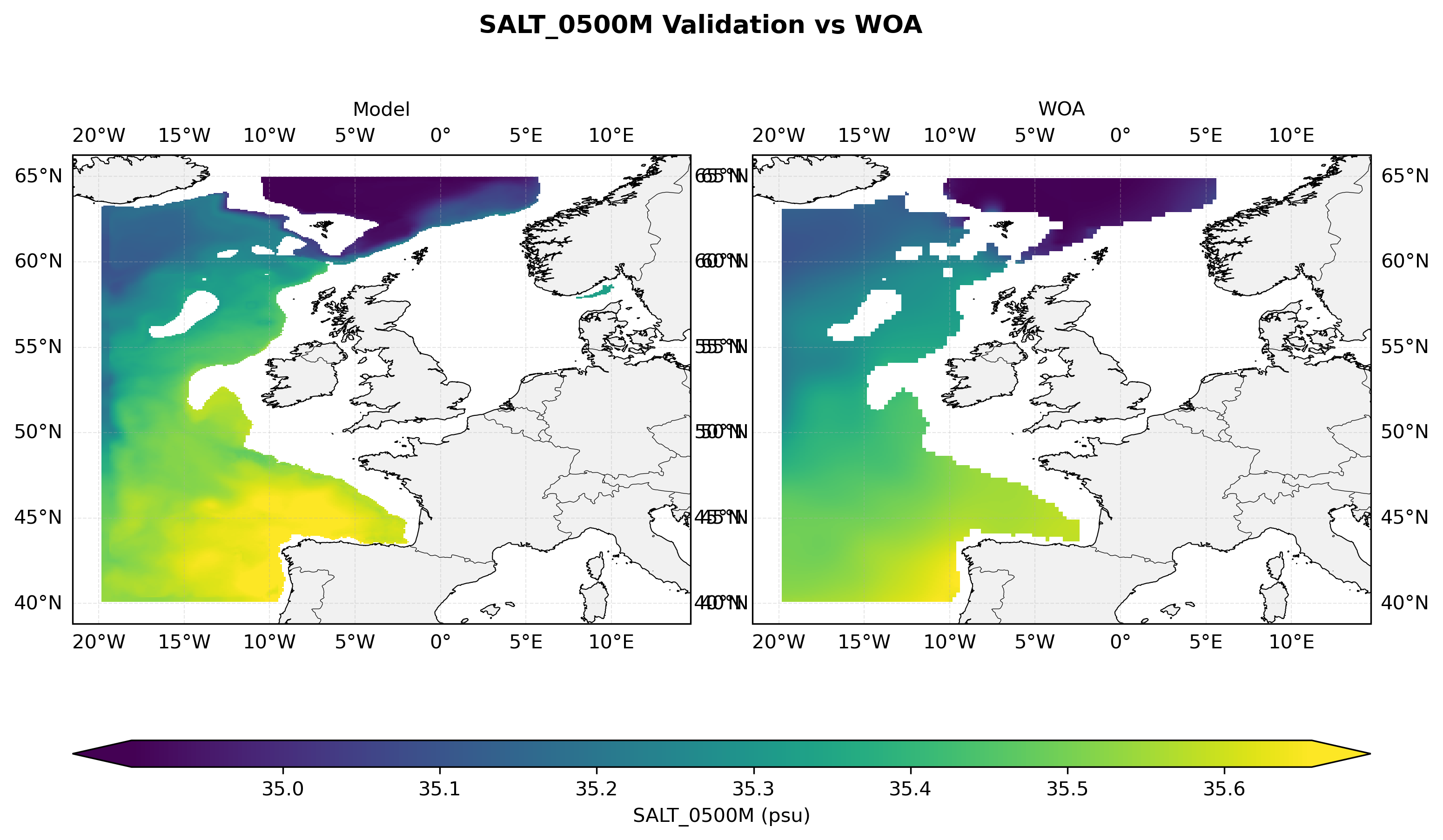 Salinity at 500 m depth — model vs observations comparison