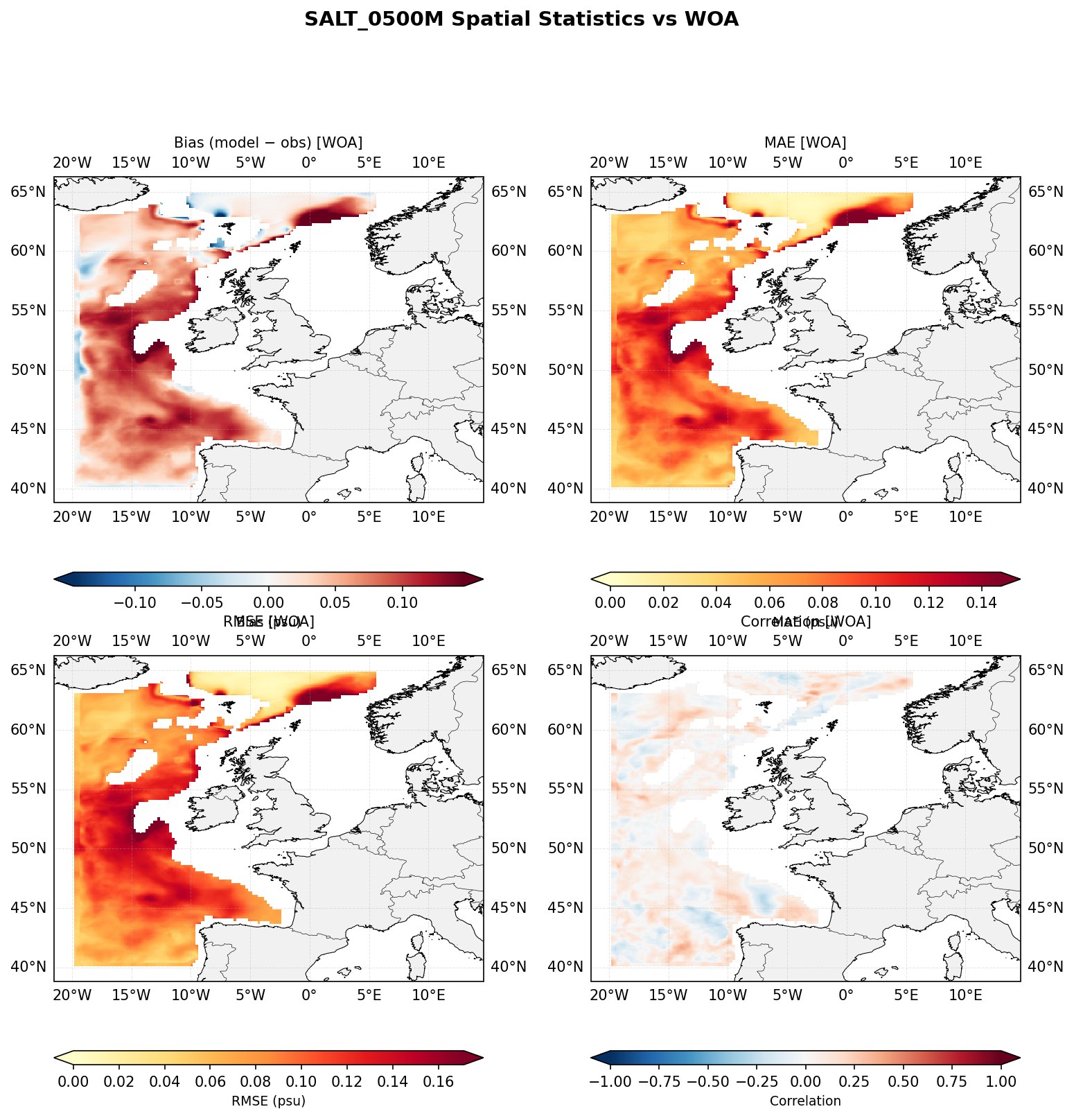Salinity at 500 m depth — spatial distribution of statistics