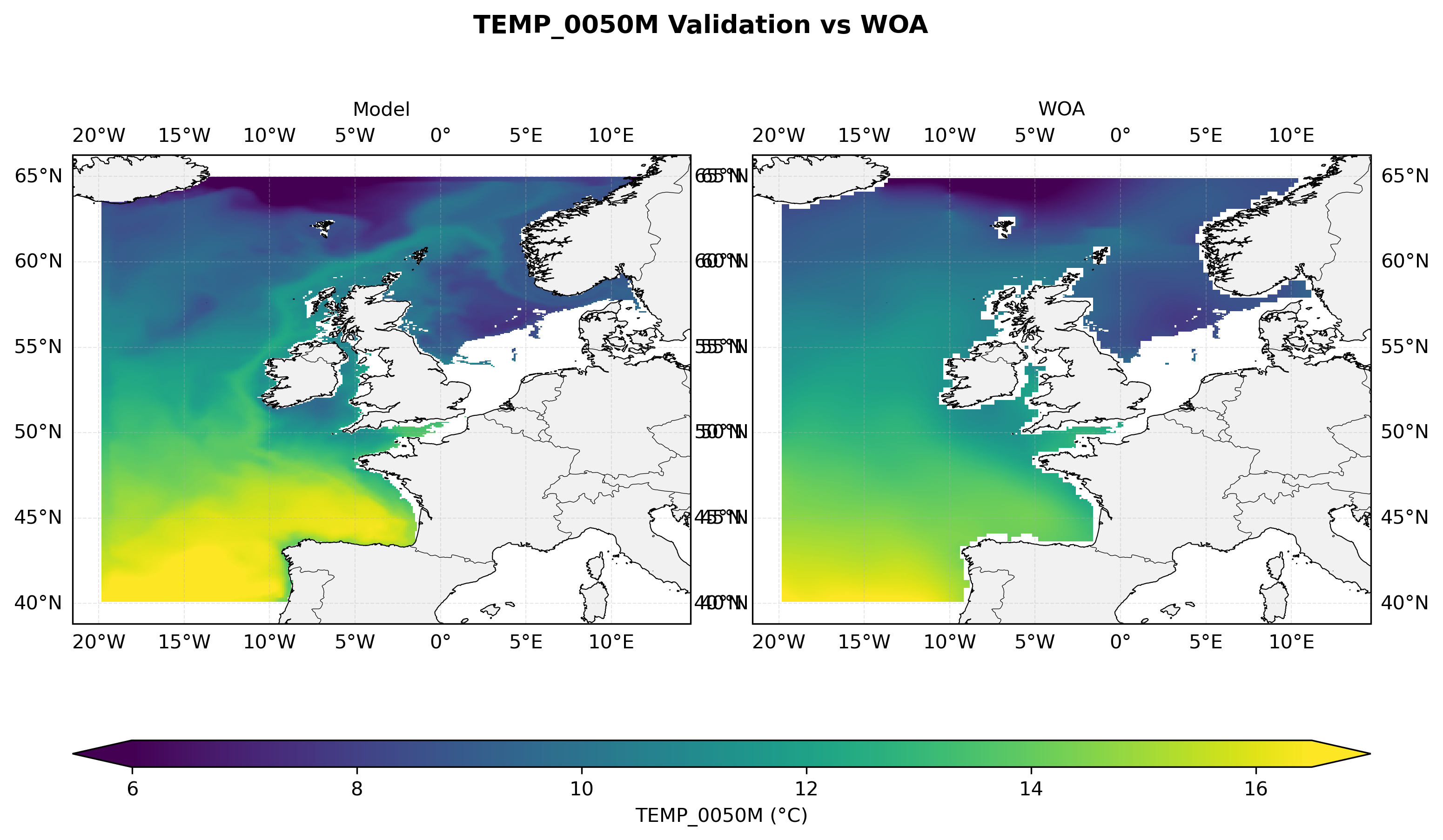 Temperature at 50 m depth — model vs observations comparison