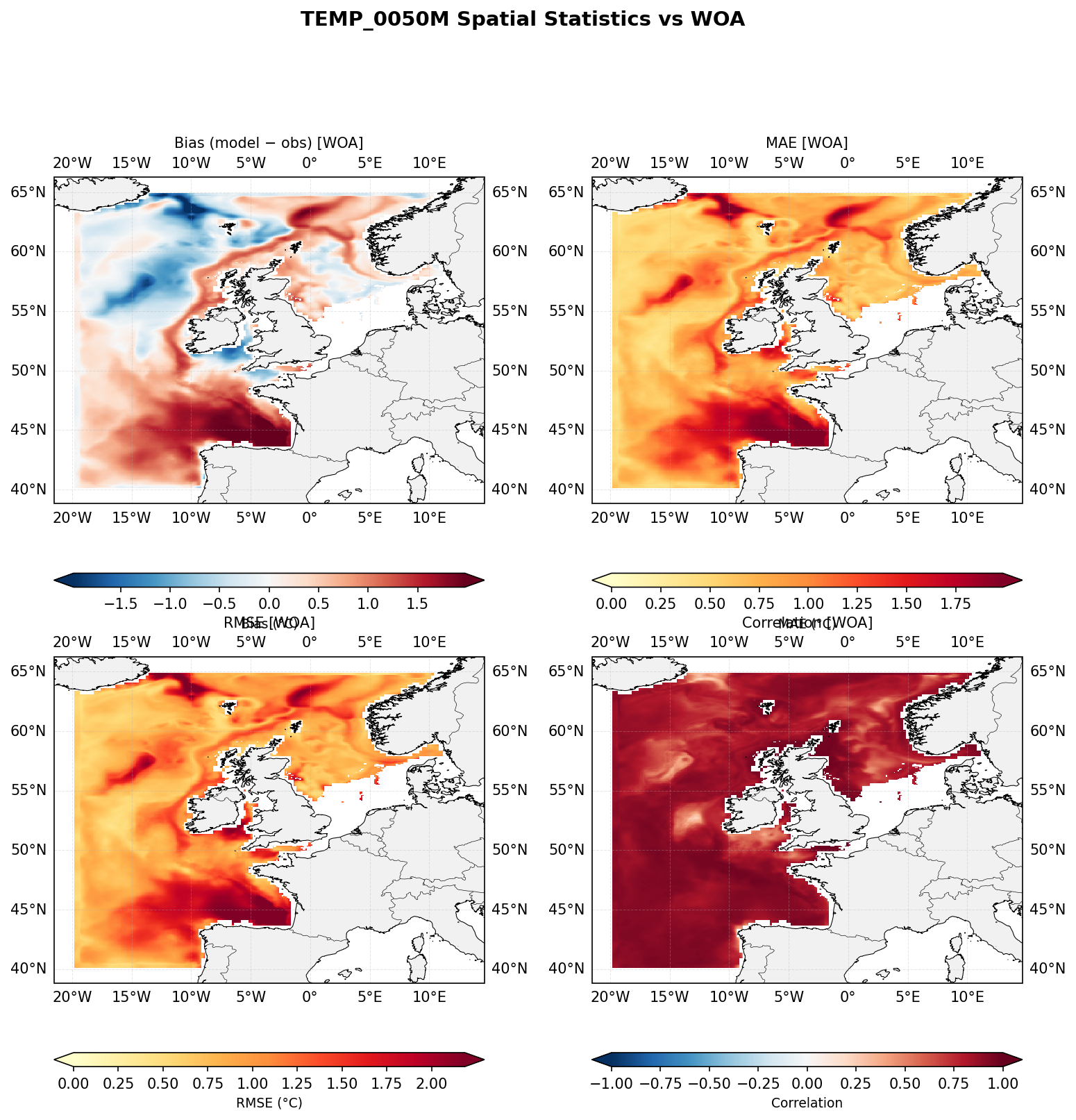 Temperature at 50 m depth — spatial distribution of statistics
