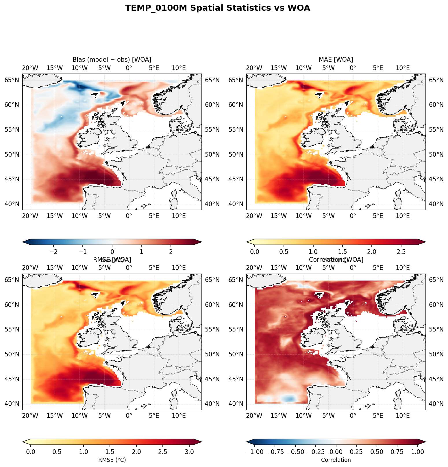 Temperature at 100 m depth — spatial distribution of statistics