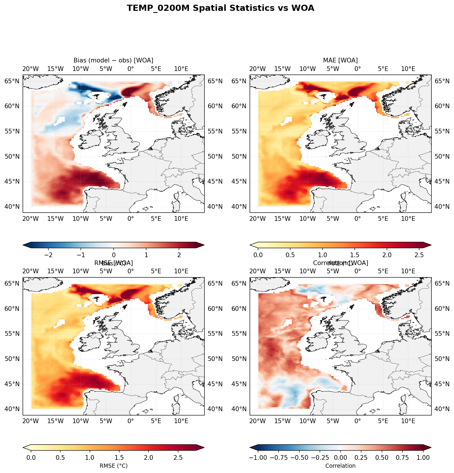Temperature at 200 m depth — spatial distribution of statistics