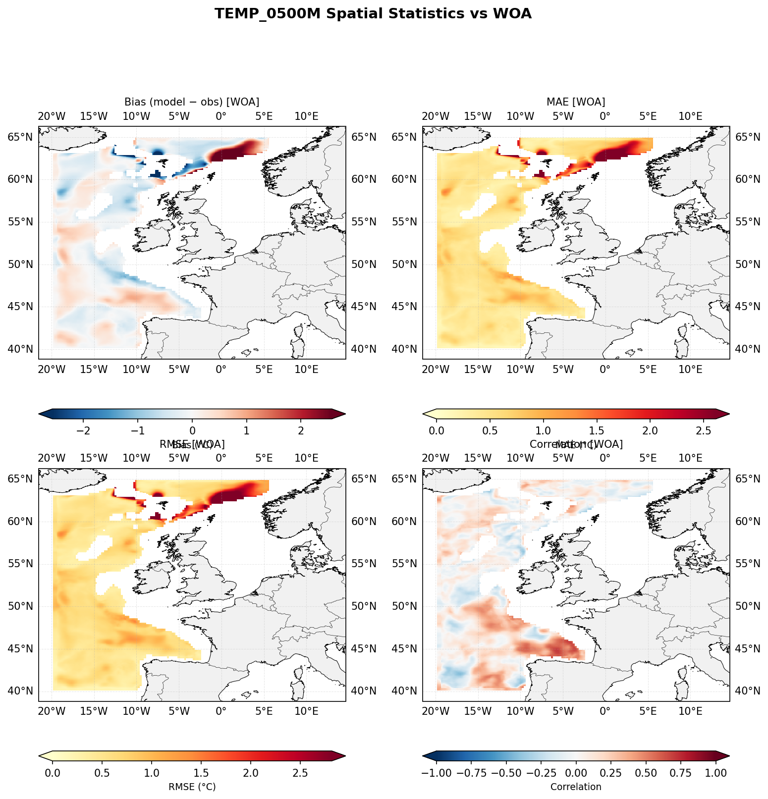 Temperature at 500 m depth — spatial distribution of statistics