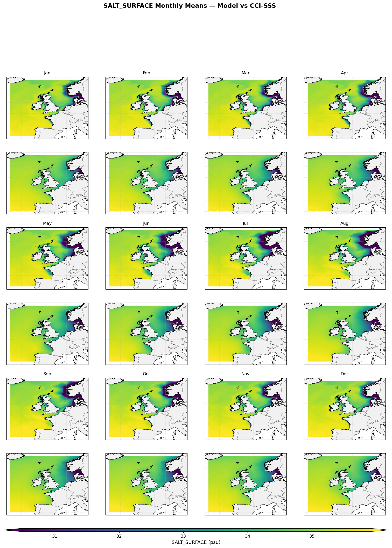 Salinity (surface) — CCI-SSS monthly maps