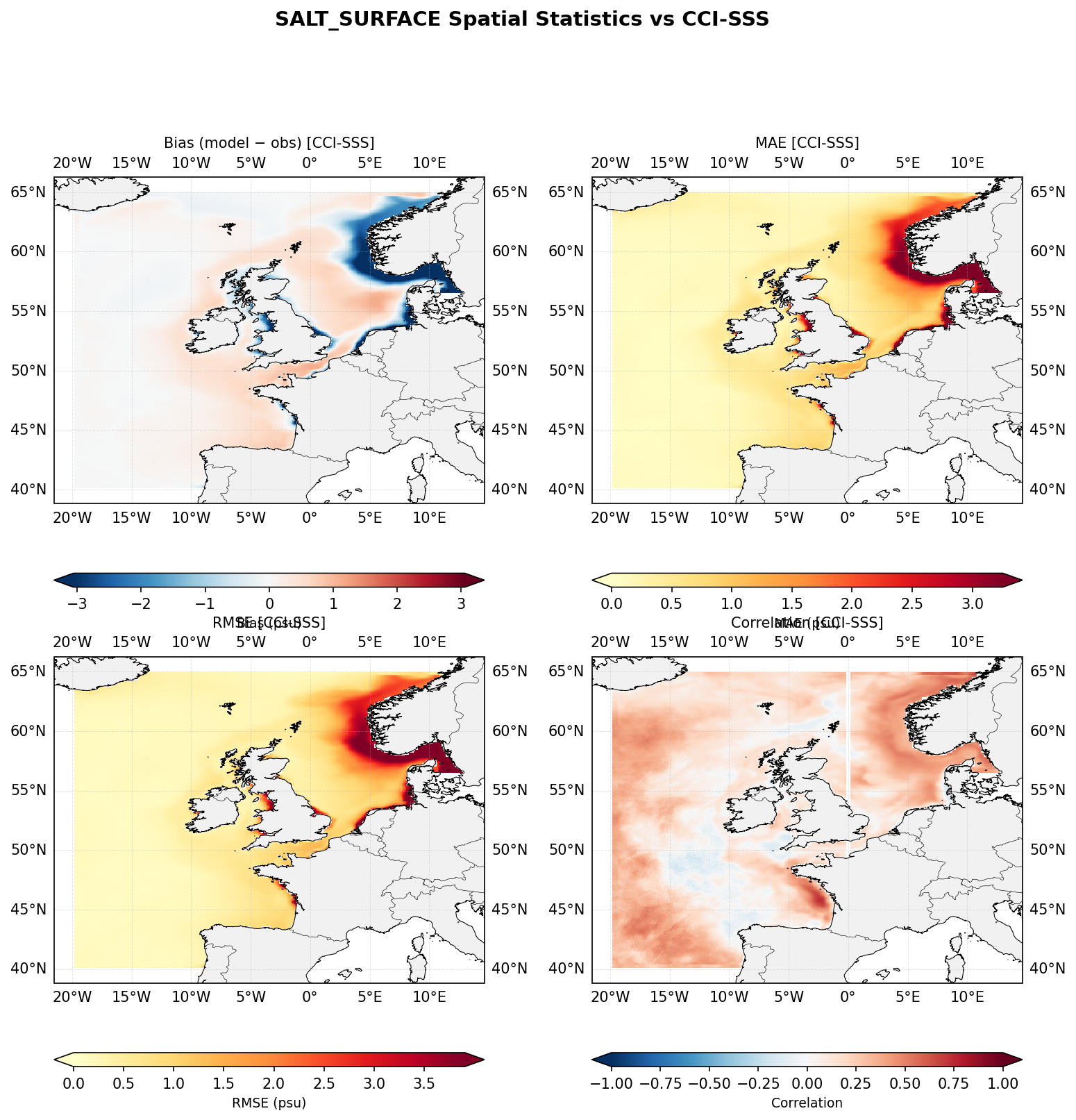 Salinity (surface) — CCI-SSS spatial stats