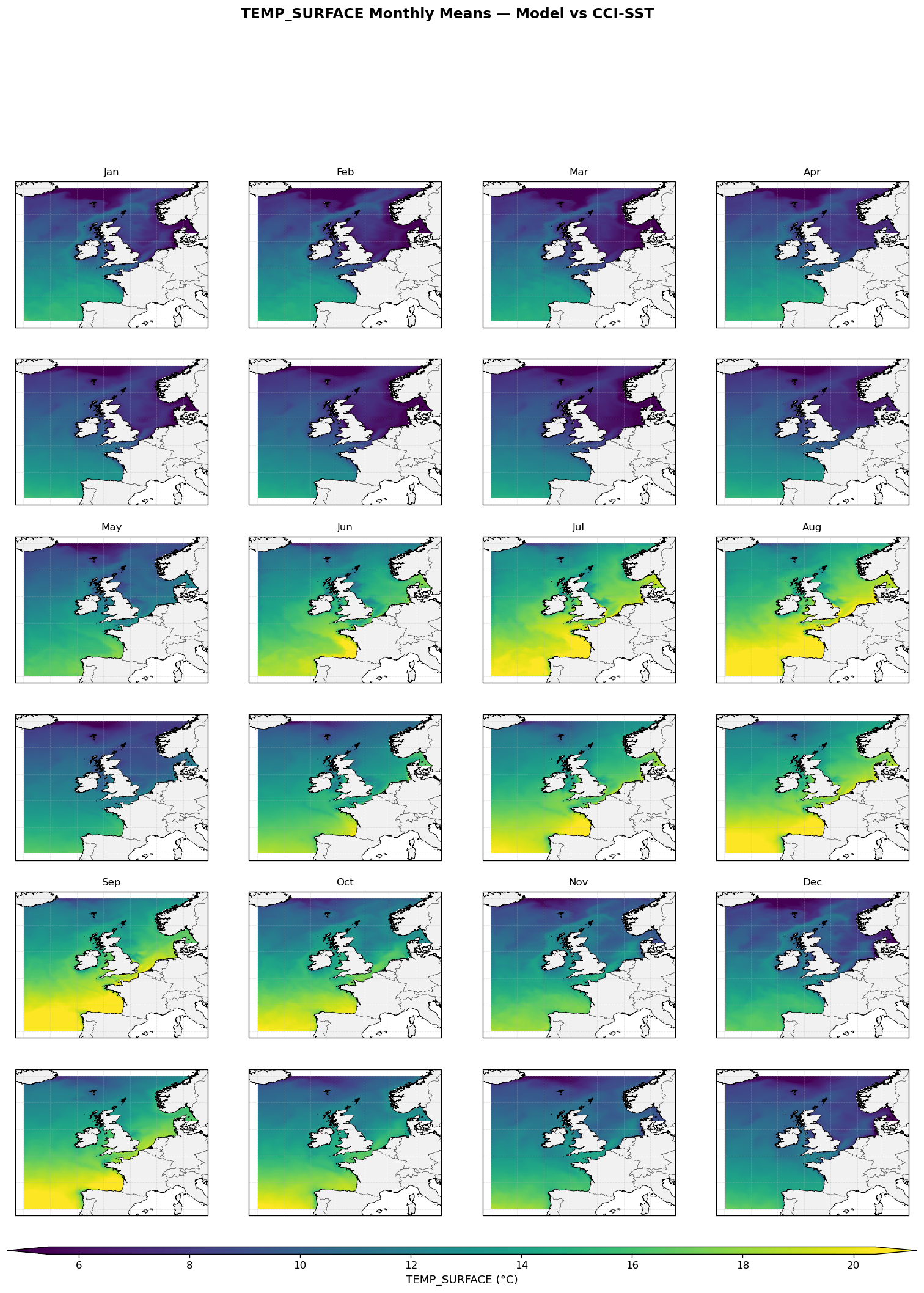 Temperature (surface) — CCI-SST monthly maps