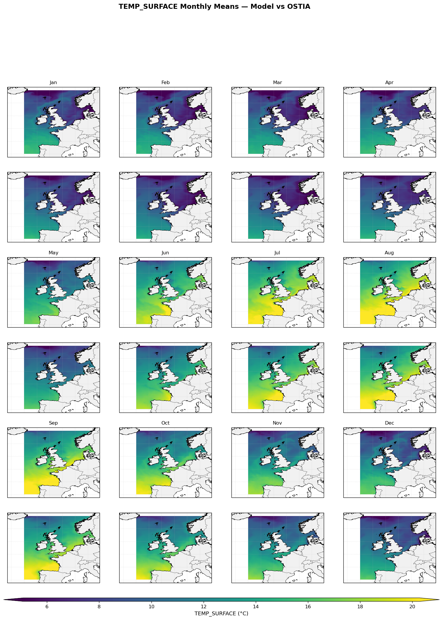 Temperature (surface) — OSTIA monthly maps