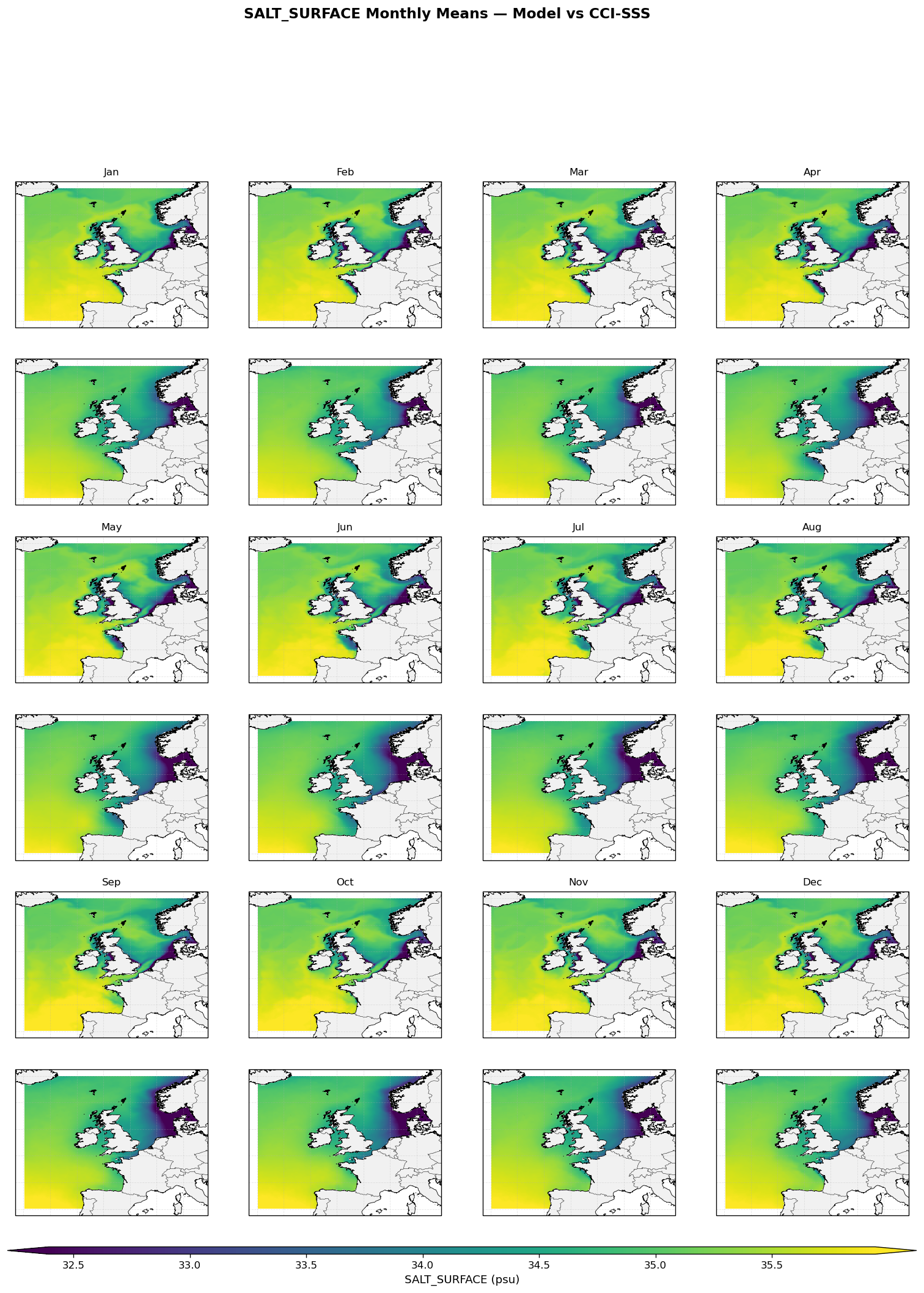 Salinity (surface) — CCI-SSS monthly maps