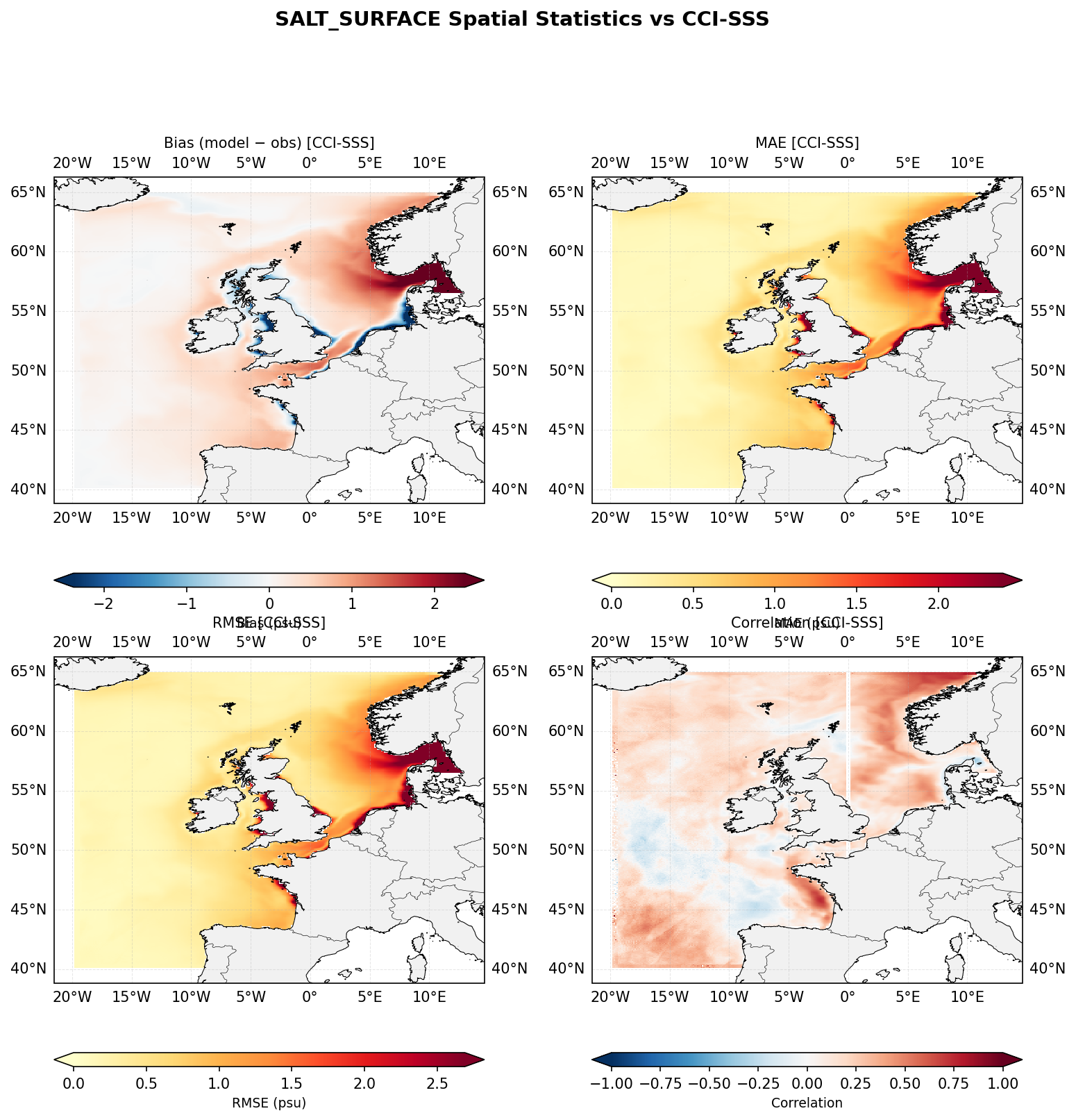Salinity (surface) — CCI-SSS spatial stats