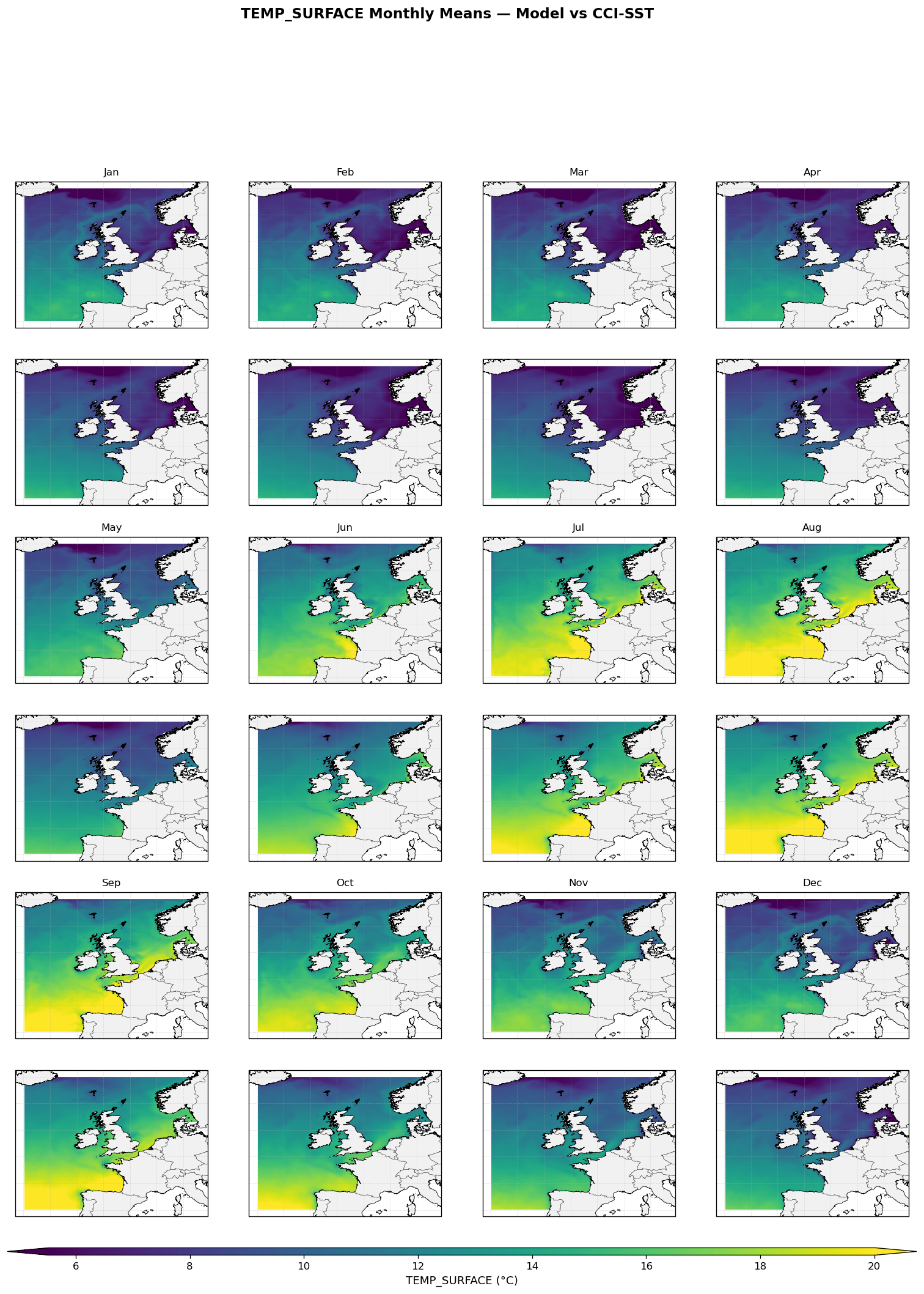Temperature (surface) — CCI-SST monthly maps