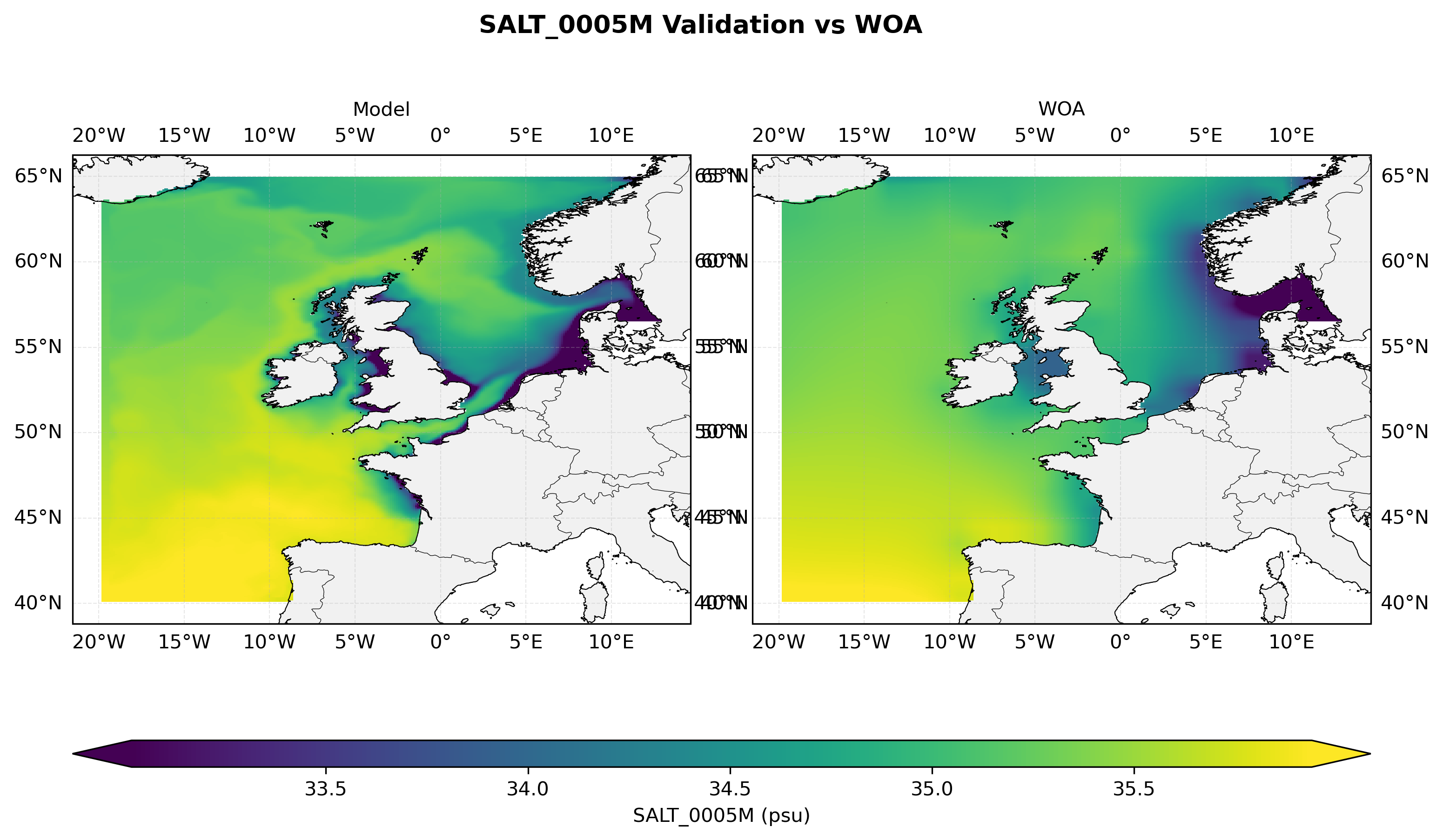 Salinity at 5 m depth — model vs observations comparison