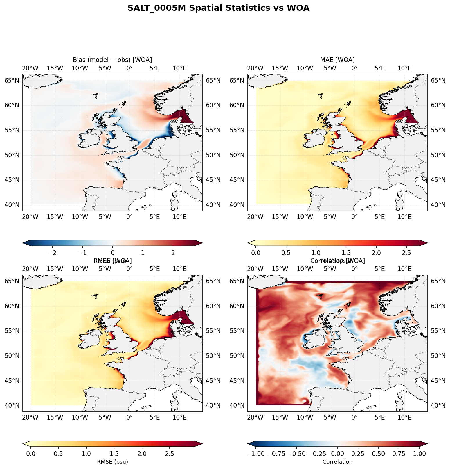 Salinity at 5 m depth — spatial distribution of statistics