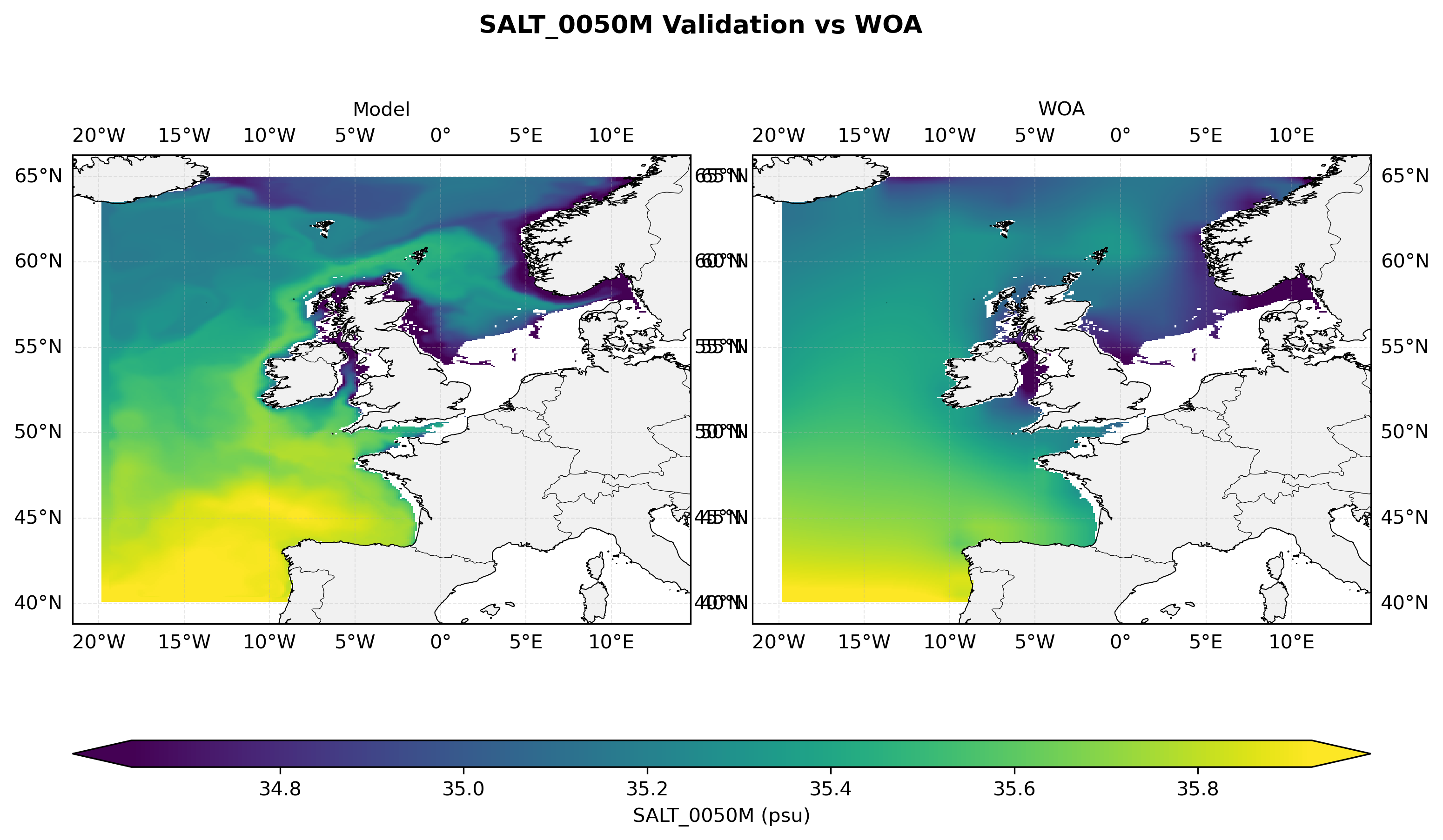 Salinity at 50 m depth — model vs observations comparison