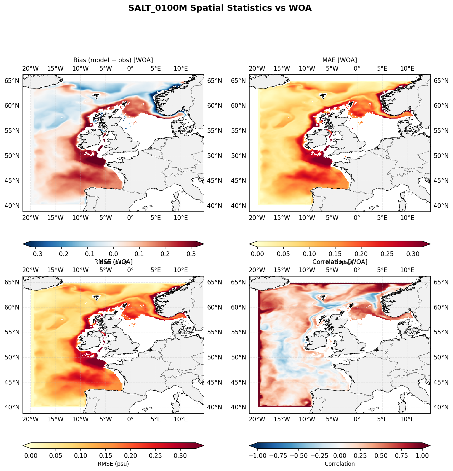 Salinity at 100 m depth — spatial distribution of statistics