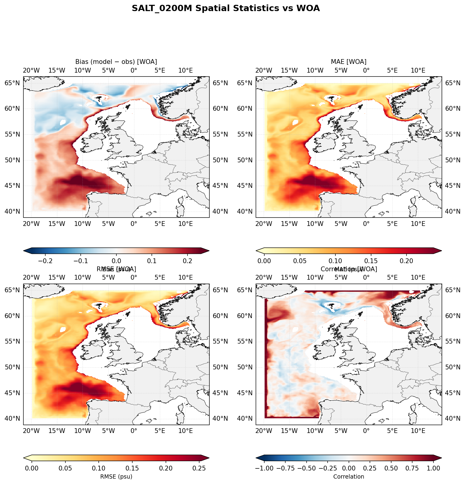 Salinity at 200 m depth — spatial distribution of statistics