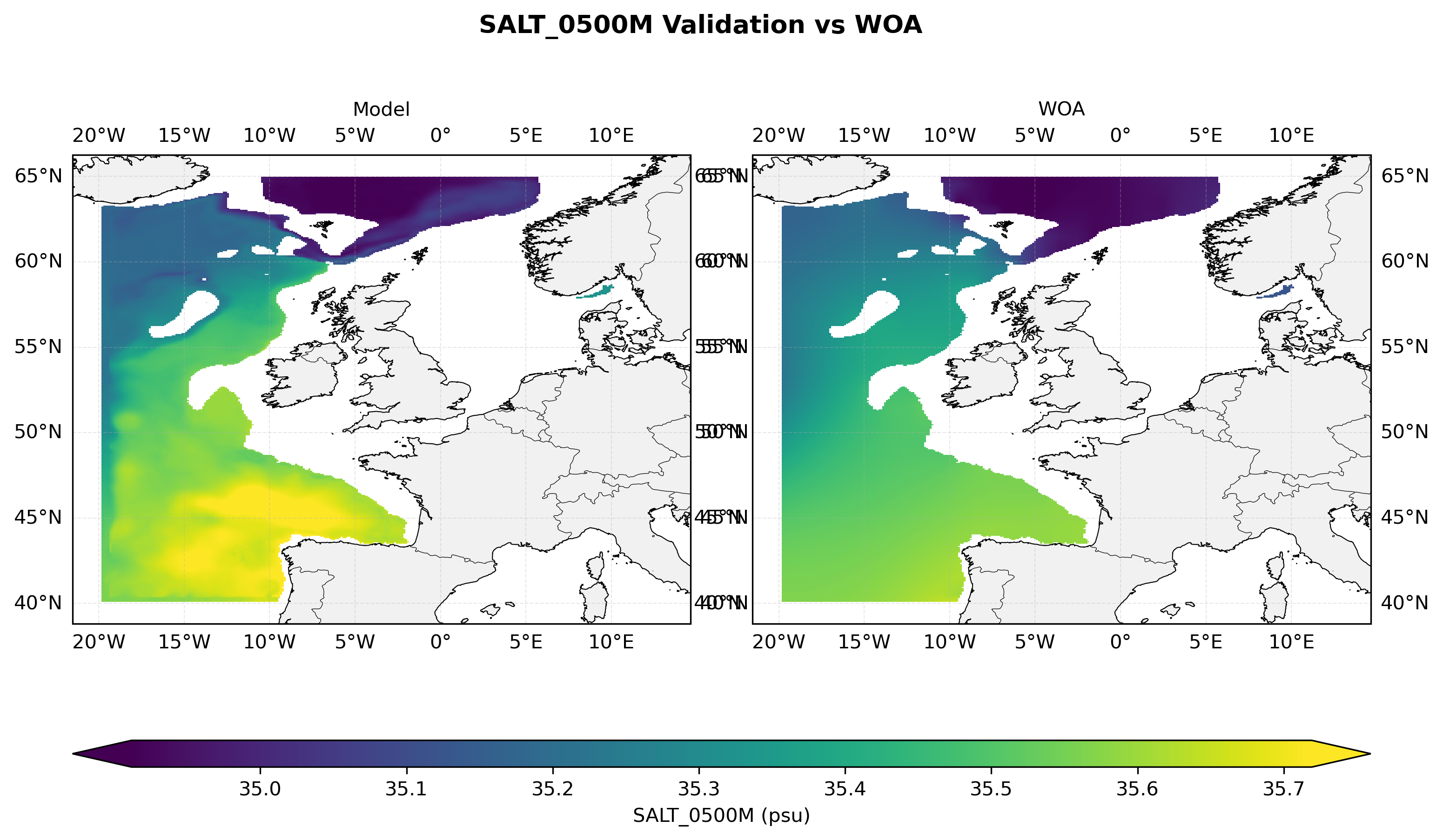 Salinity at 500 m depth — model vs observations comparison