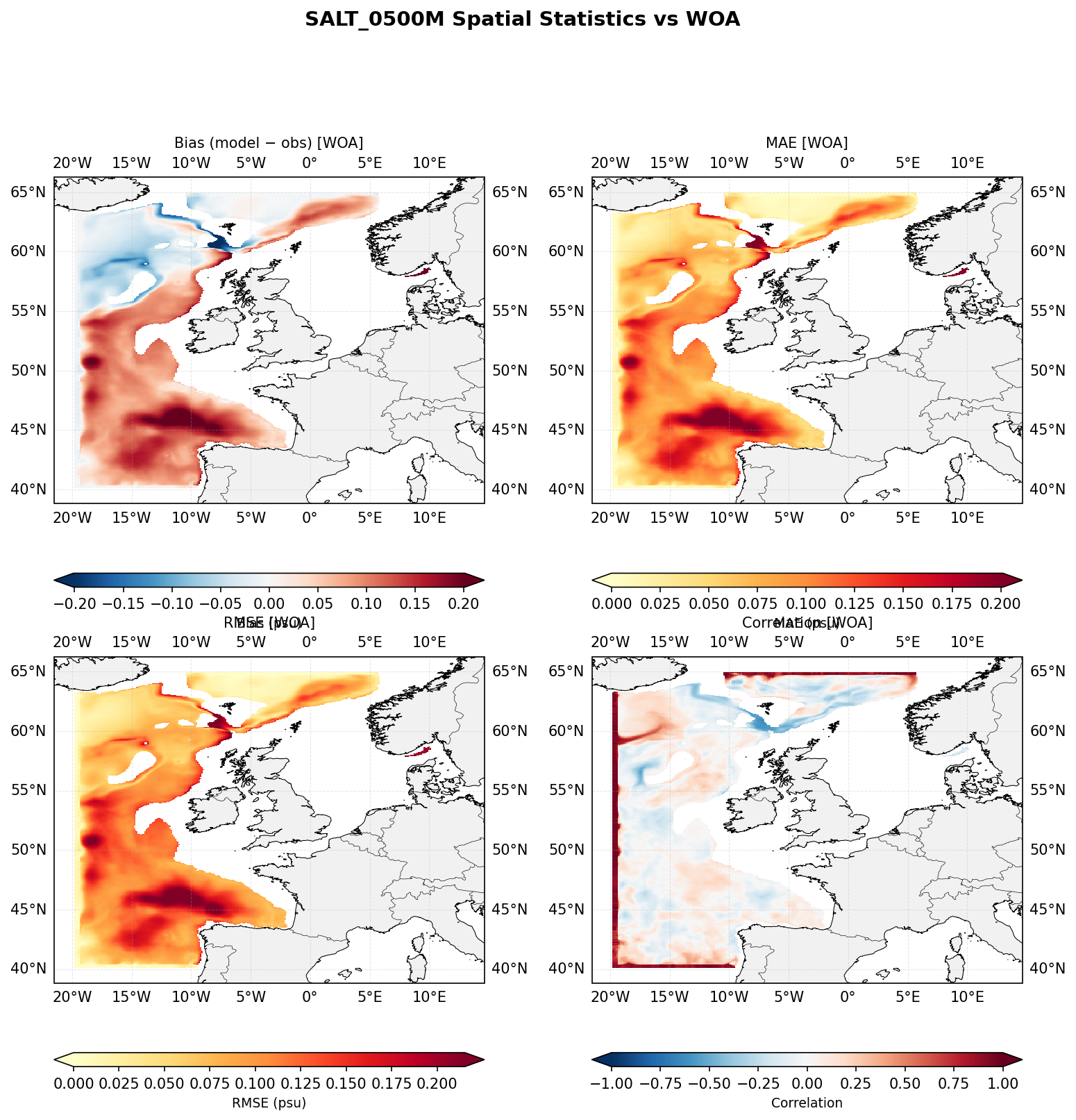Salinity at 500 m depth — spatial distribution of statistics