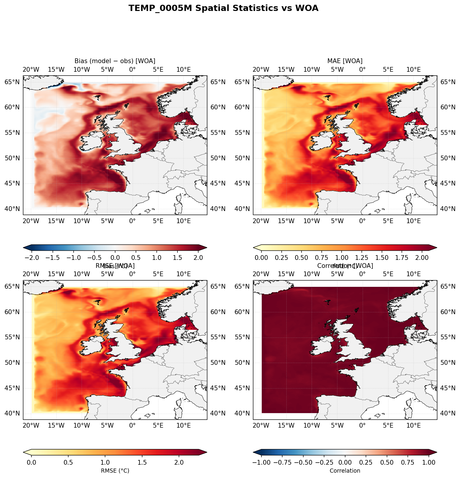 Temperature at 5 m depth — spatial distribution of statistics