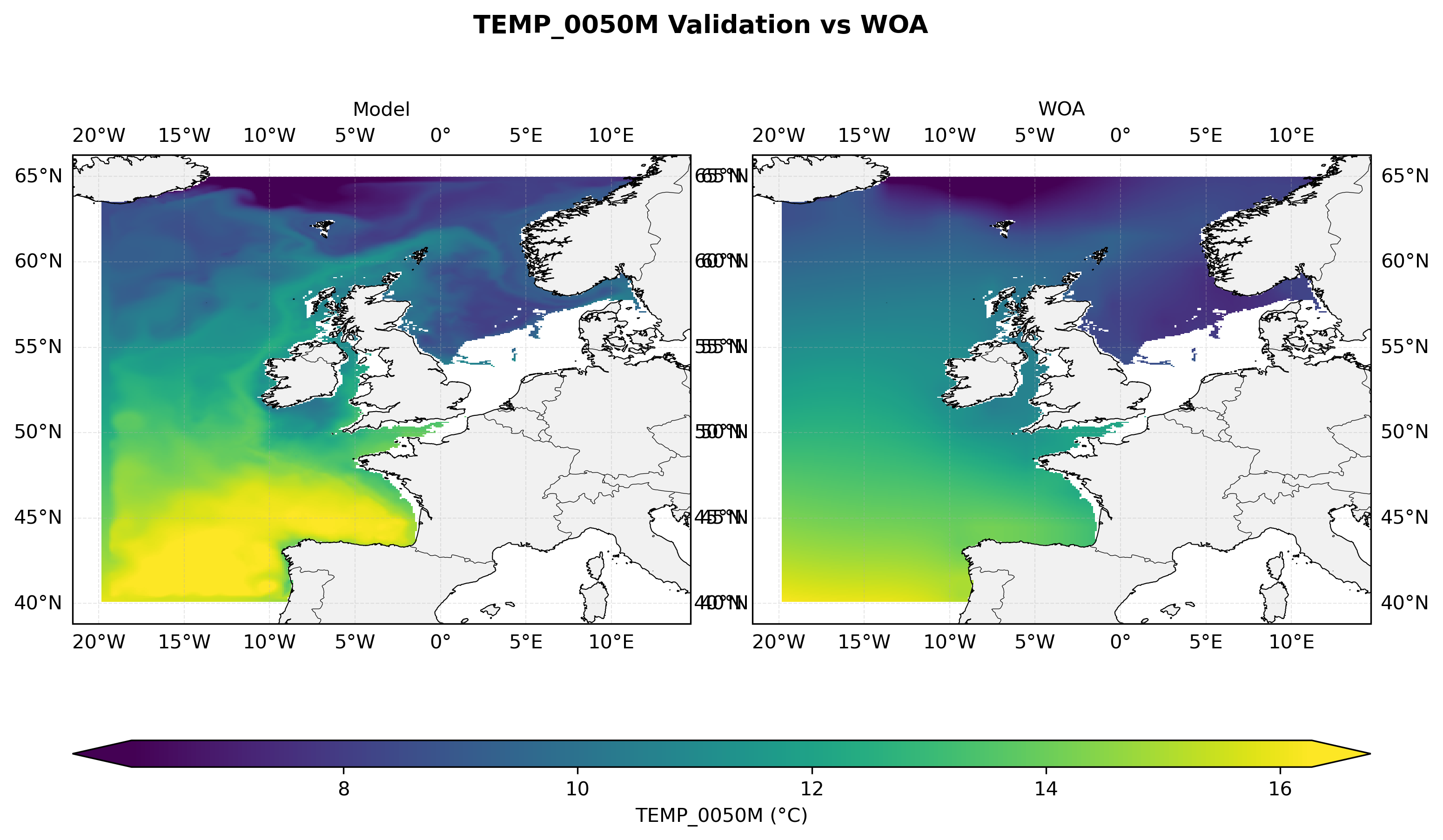 Temperature at 50 m depth — model vs observations comparison
