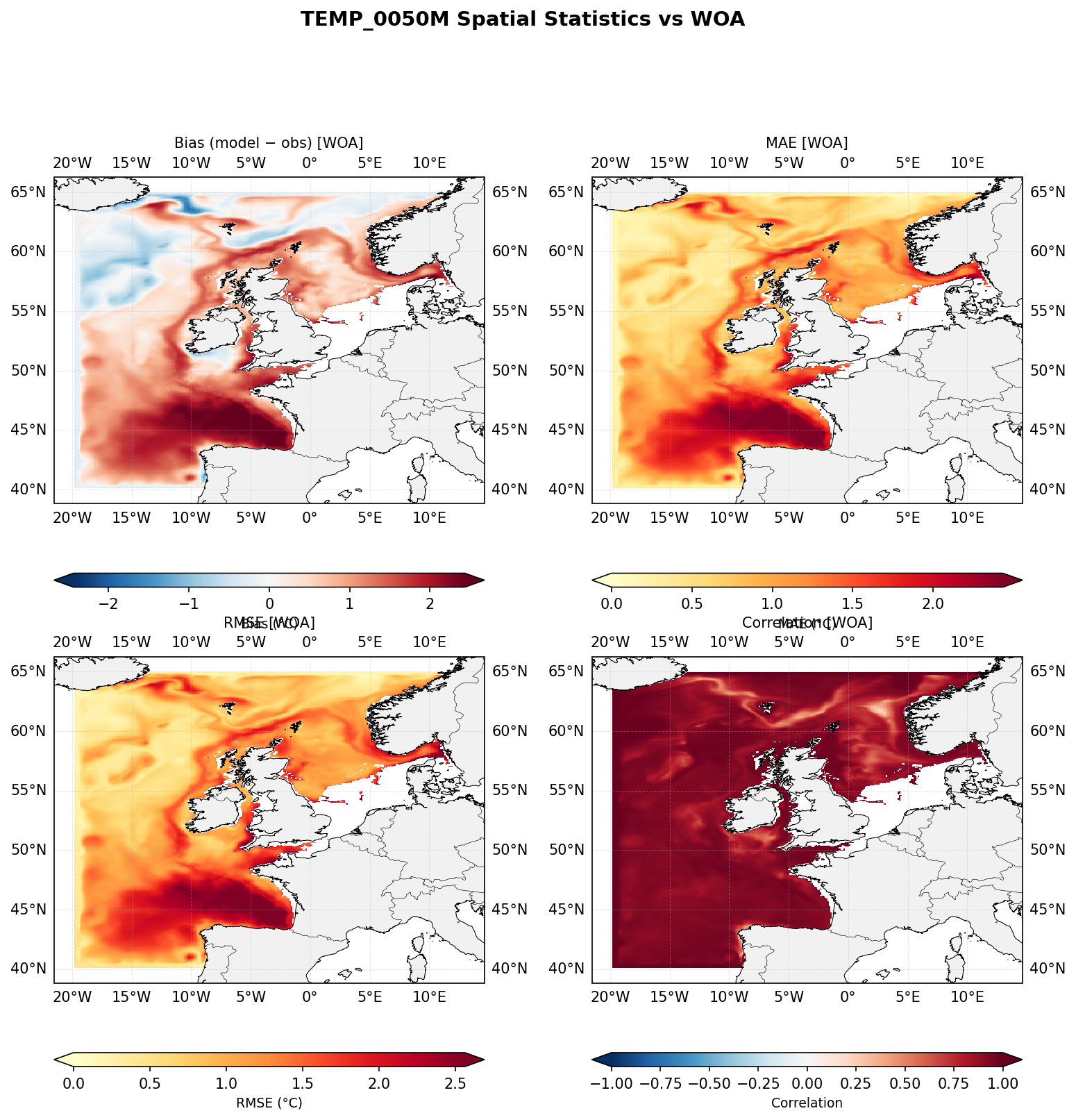 Temperature at 50 m depth — spatial distribution of statistics
