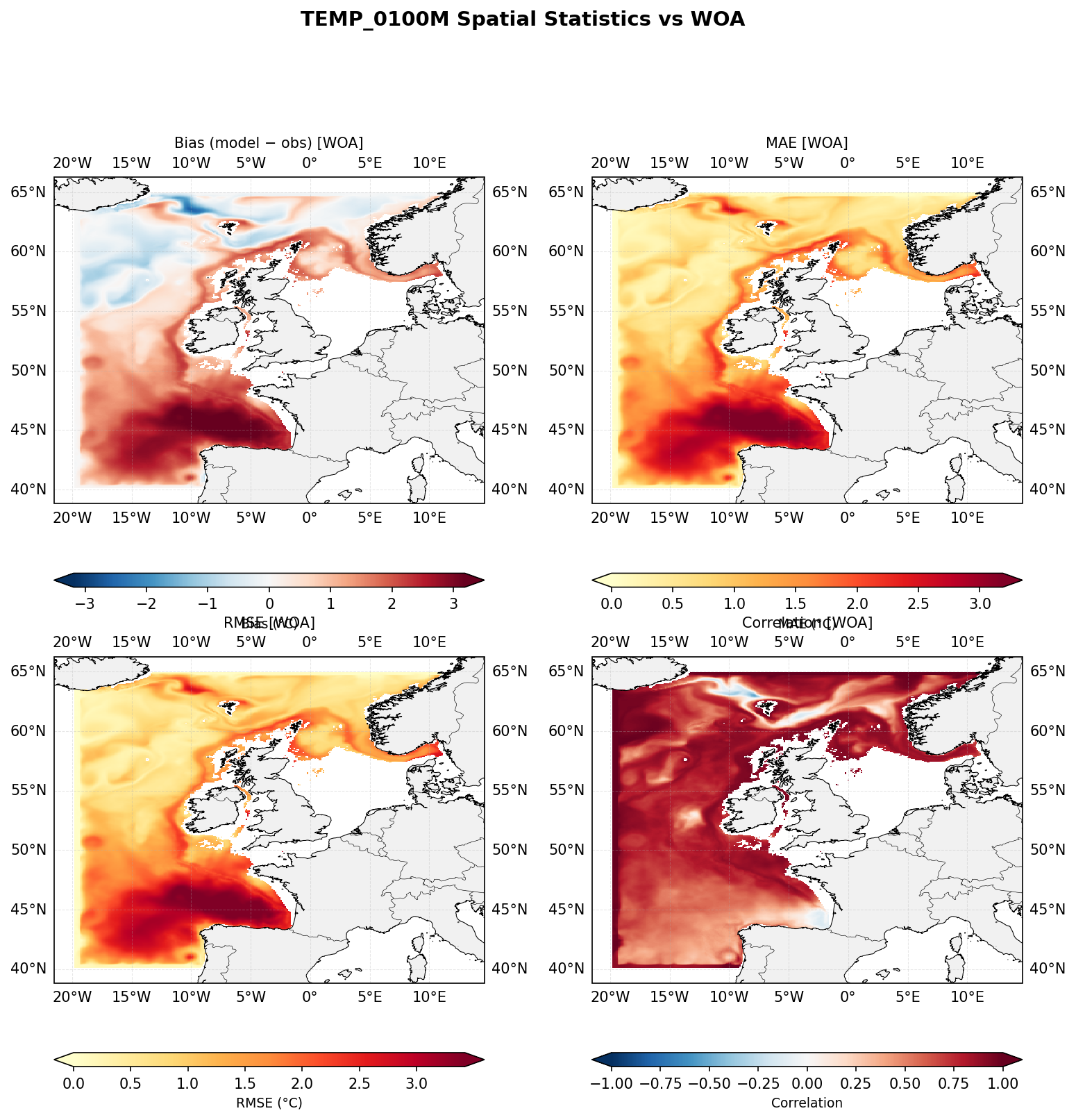 Temperature at 100 m depth — spatial distribution of statistics