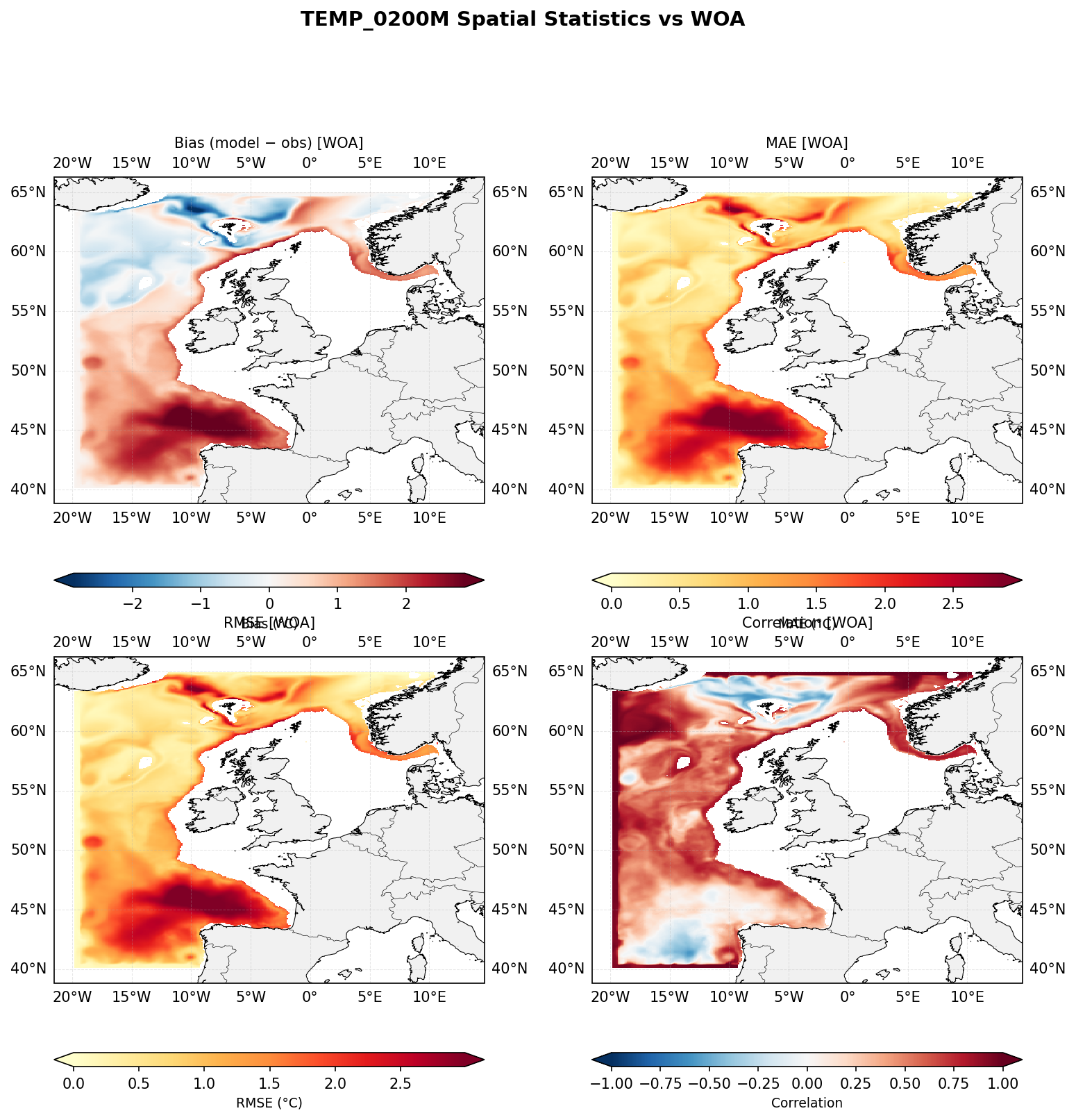 Temperature at 200 m depth — spatial distribution of statistics