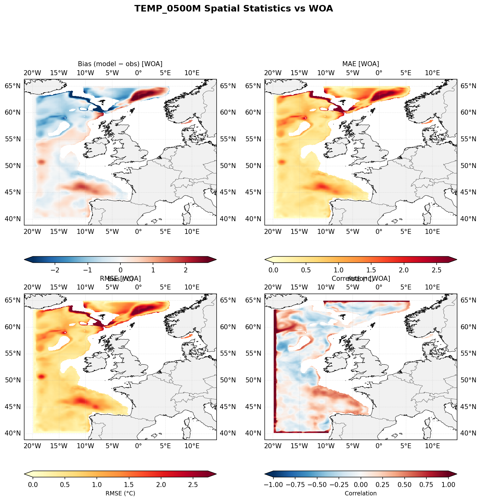 Temperature at 500 m depth — spatial distribution of statistics
