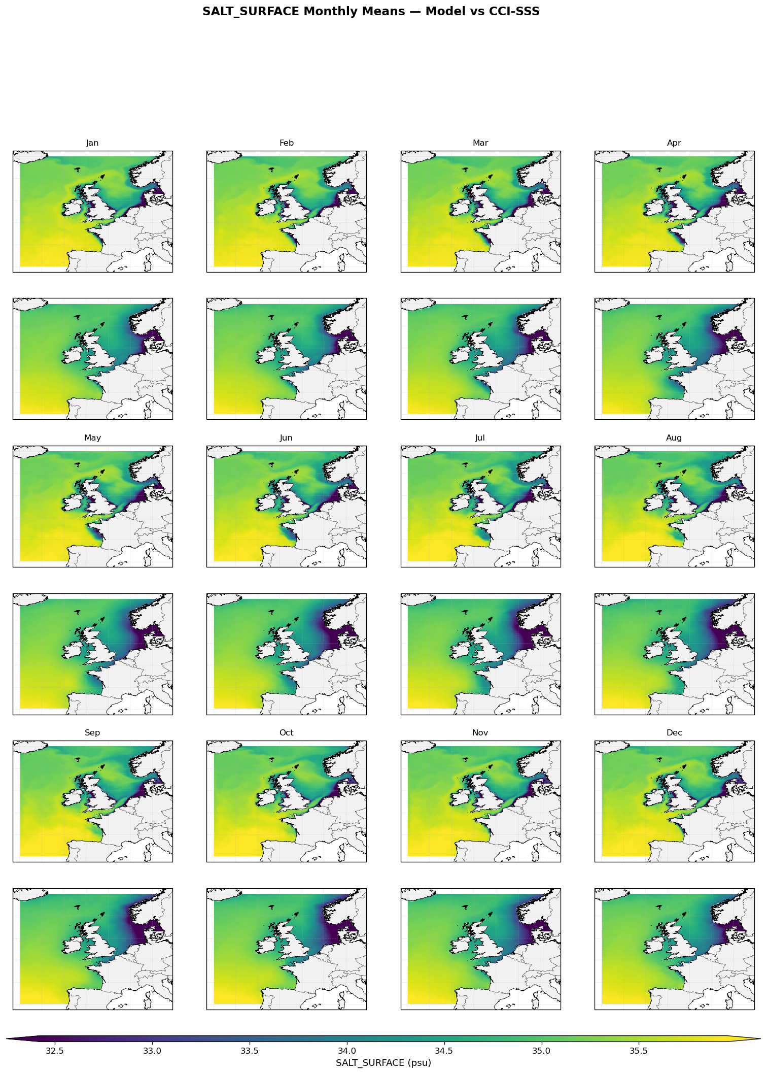 Salinity (surface) — CCI-SSS monthly maps