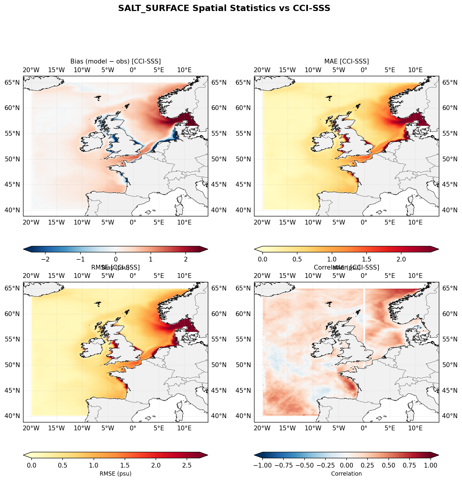 Salinity (surface) — CCI-SSS spatial stats