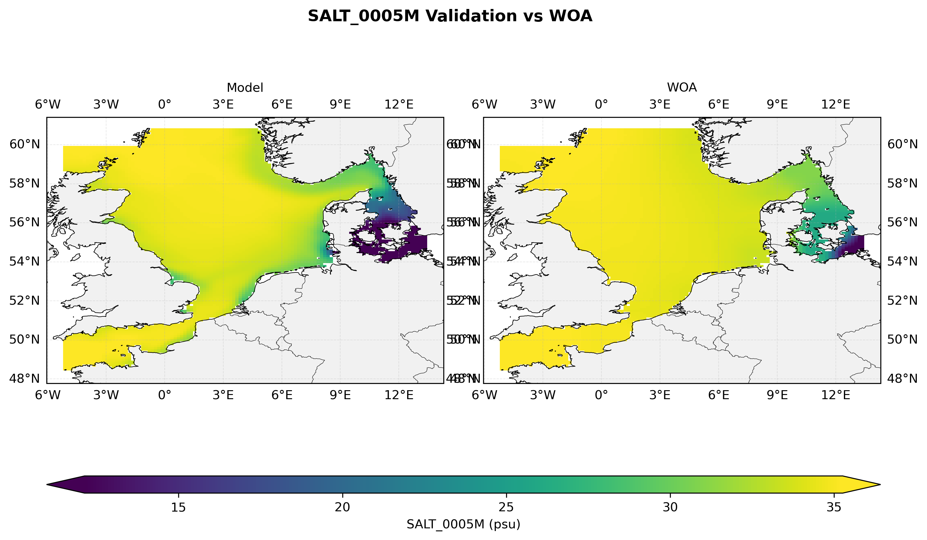 Salinity at 5 m depth — model vs observations comparison