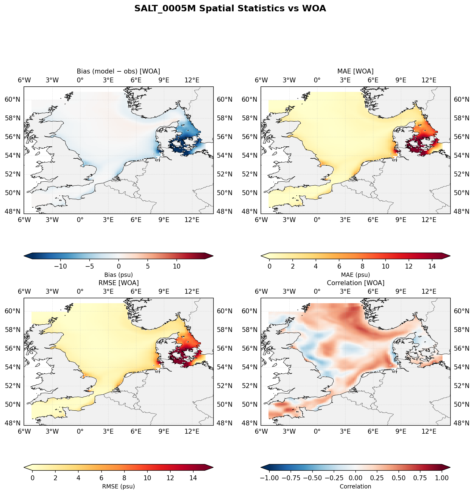 Salinity at 5 m depth — spatial distribution of statistics
