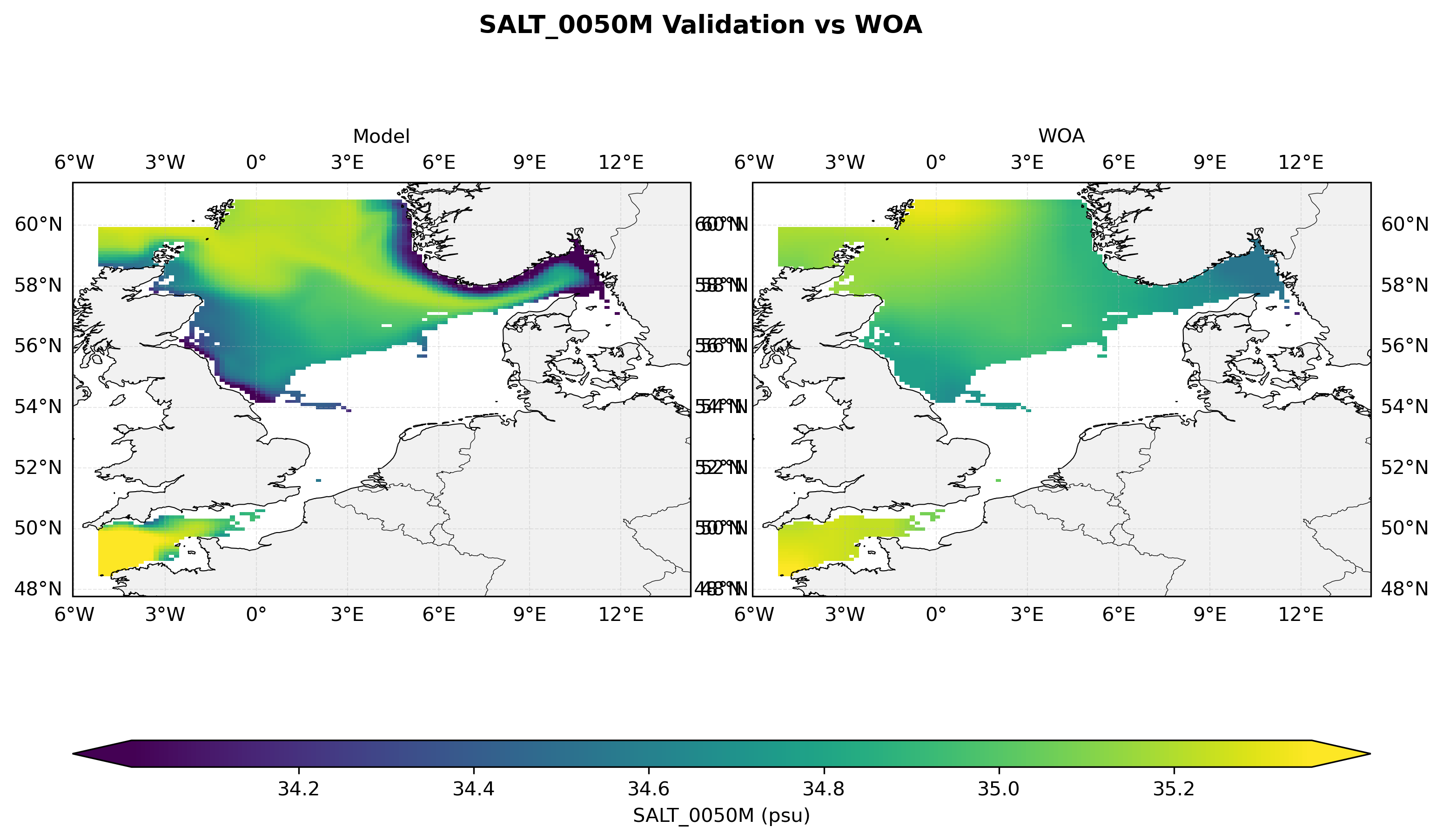 Salinity at 50 m depth — model vs observations comparison