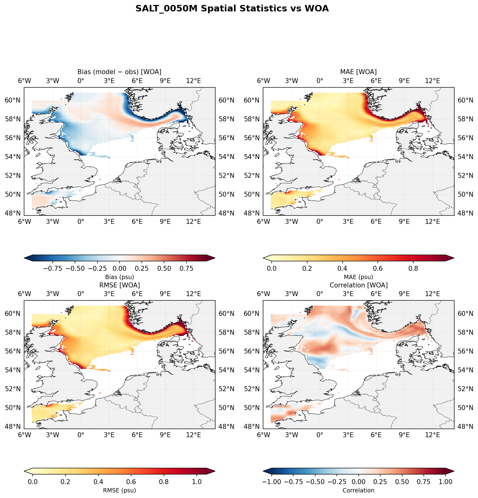 Salinity at 50 m depth — spatial distribution of statistics
