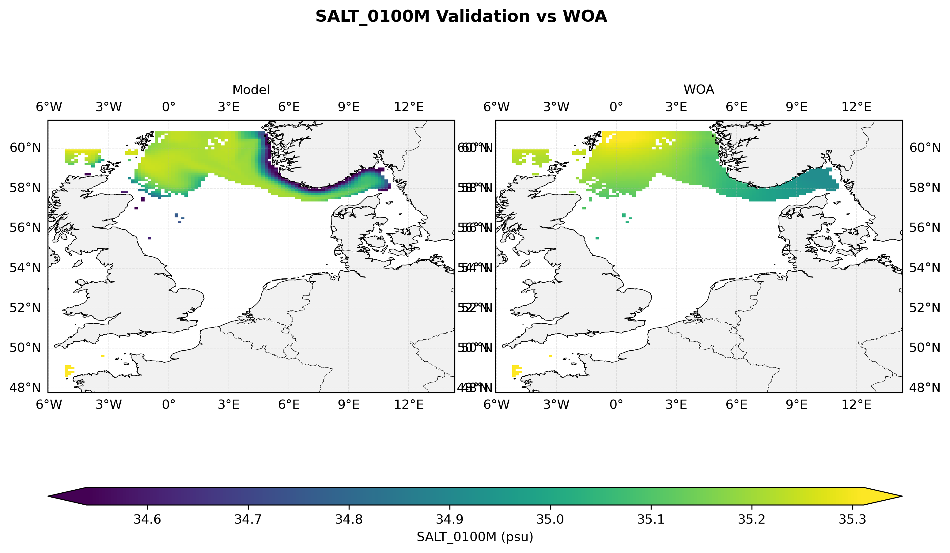 Salinity at 100 m depth — model vs observations comparison