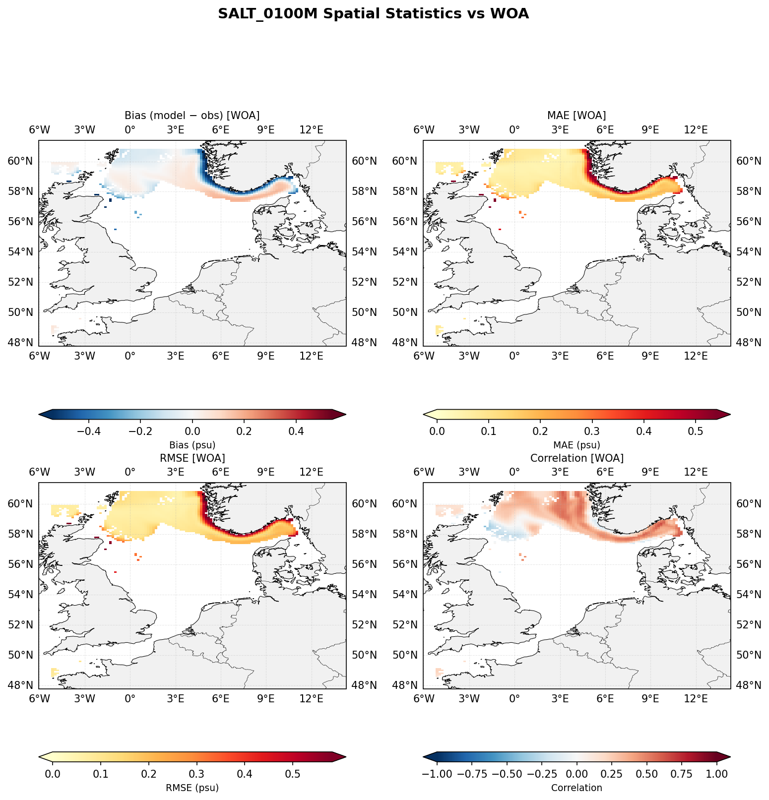 Salinity at 100 m depth — spatial distribution of statistics