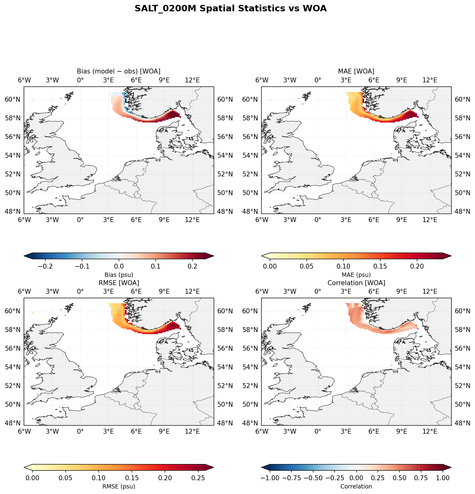 Salinity at 200 m depth — spatial distribution of statistics