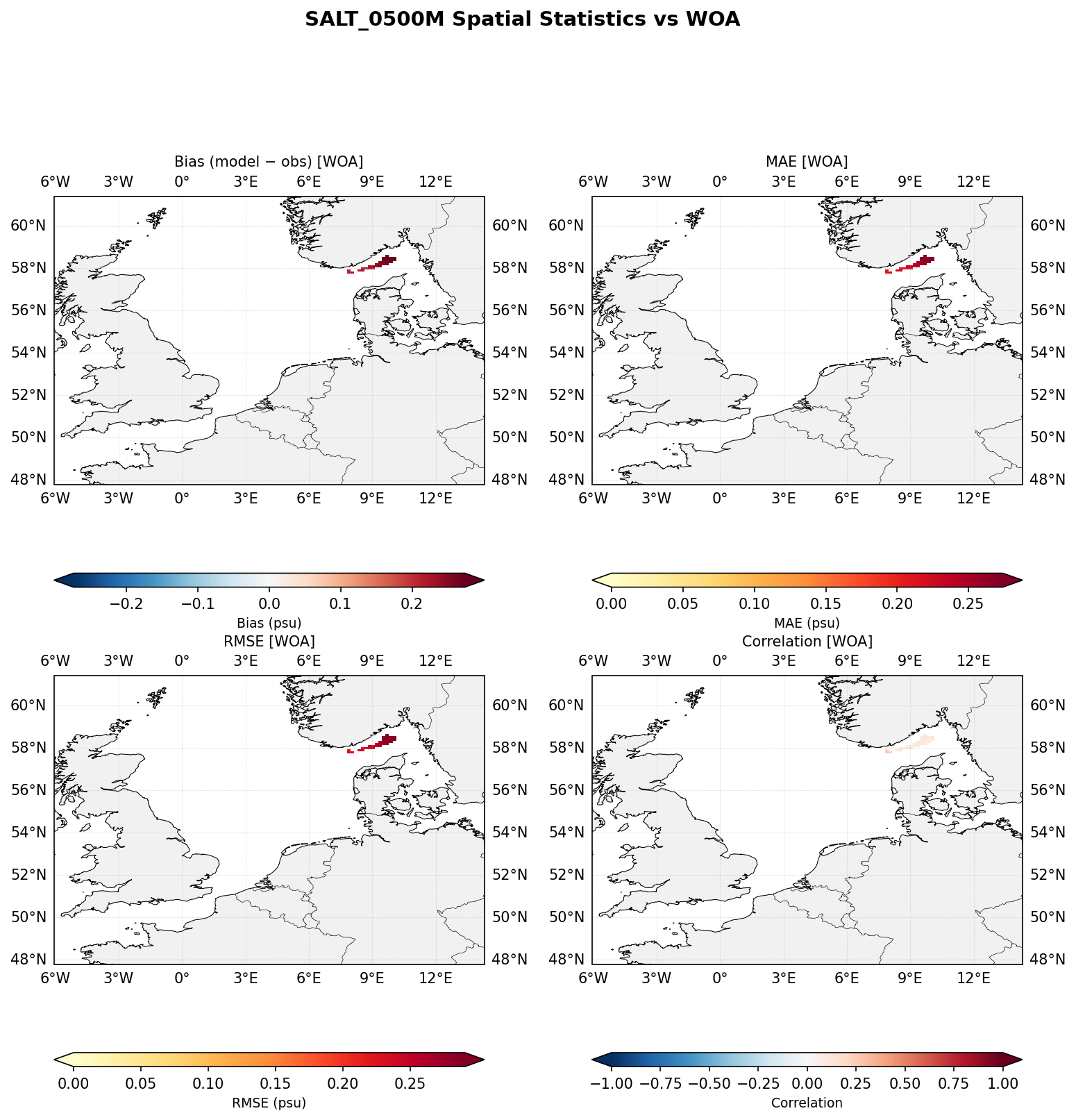 Salinity at 500 m depth — spatial distribution of statistics