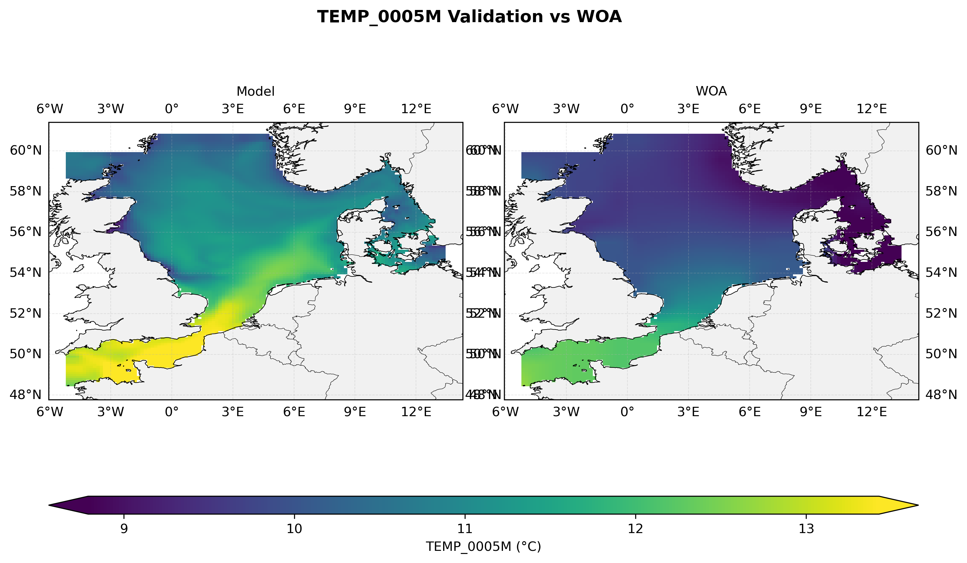 Temperature at 5 m depth — model vs observations comparison