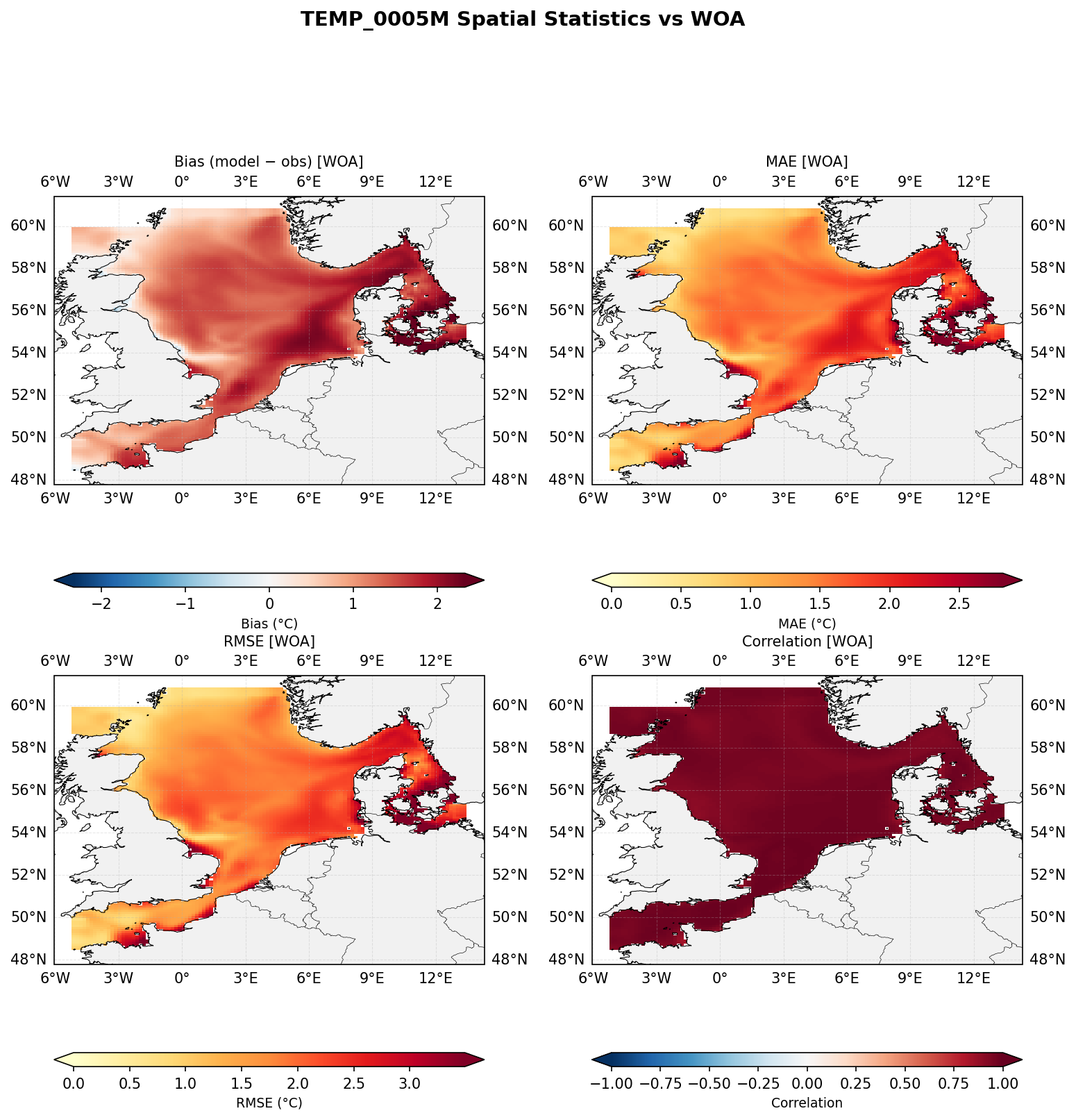 Temperature at 5 m depth — spatial distribution of statistics