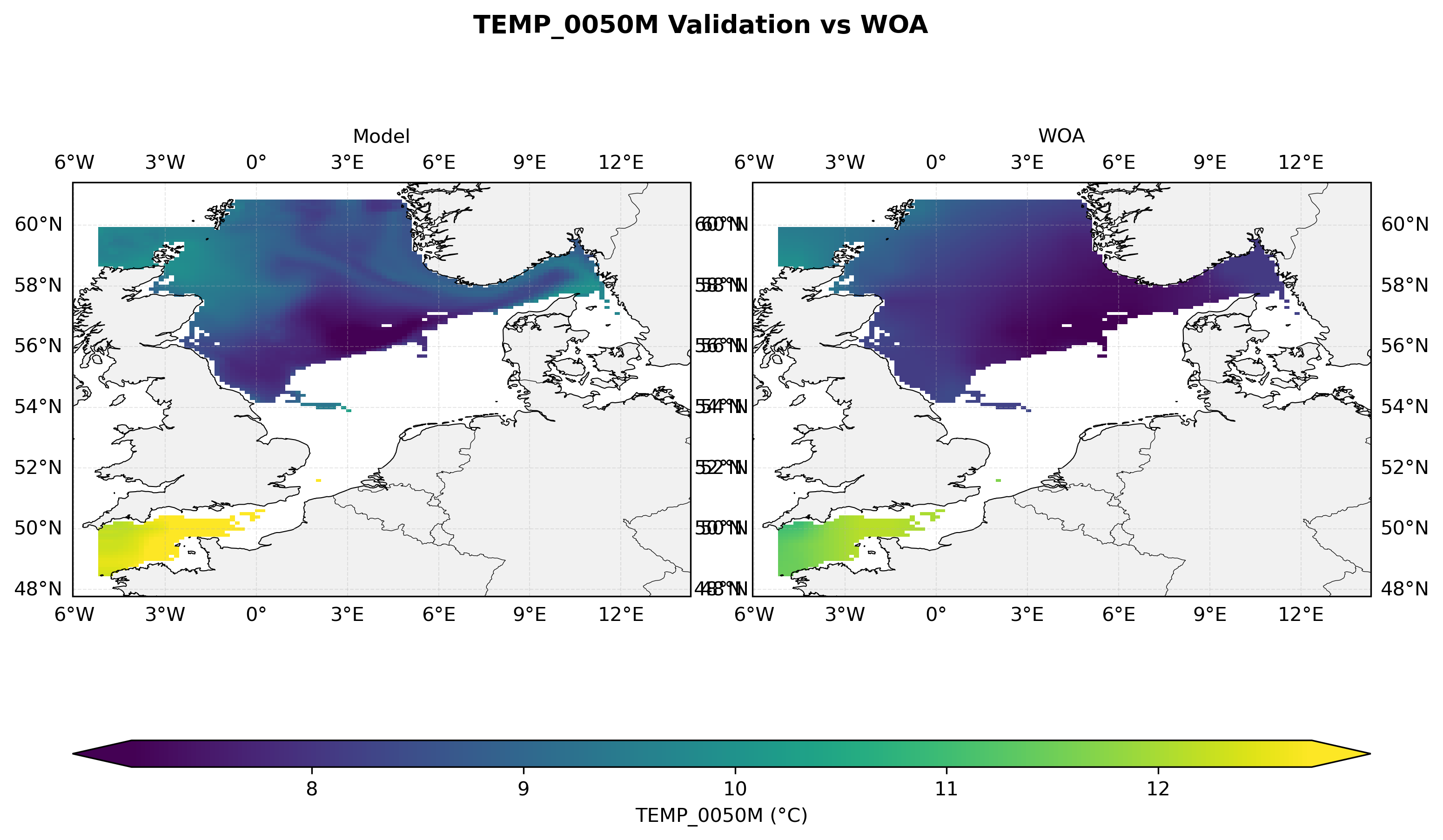 Temperature at 50 m depth — model vs observations comparison