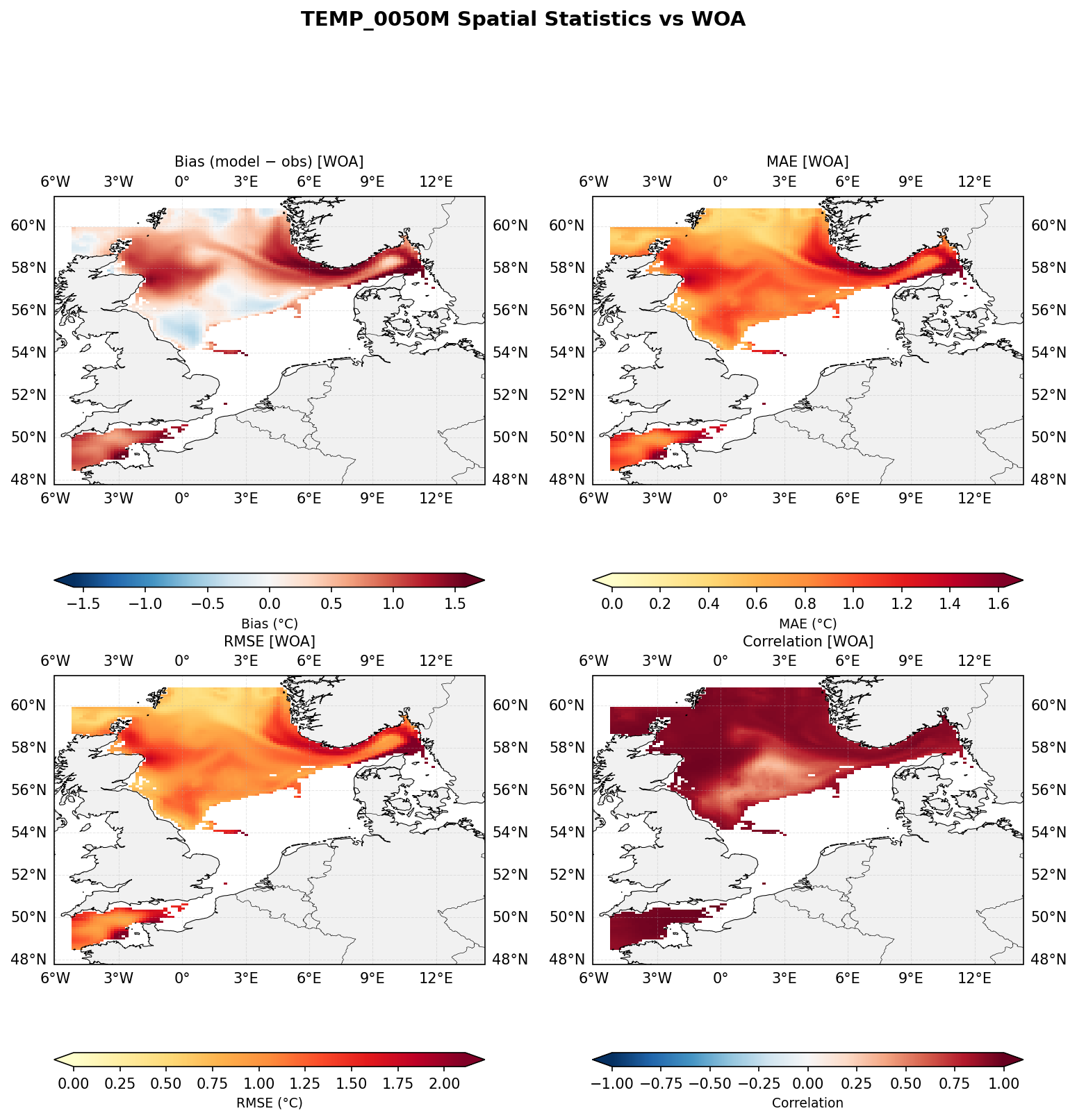 Temperature at 50 m depth — spatial distribution of statistics