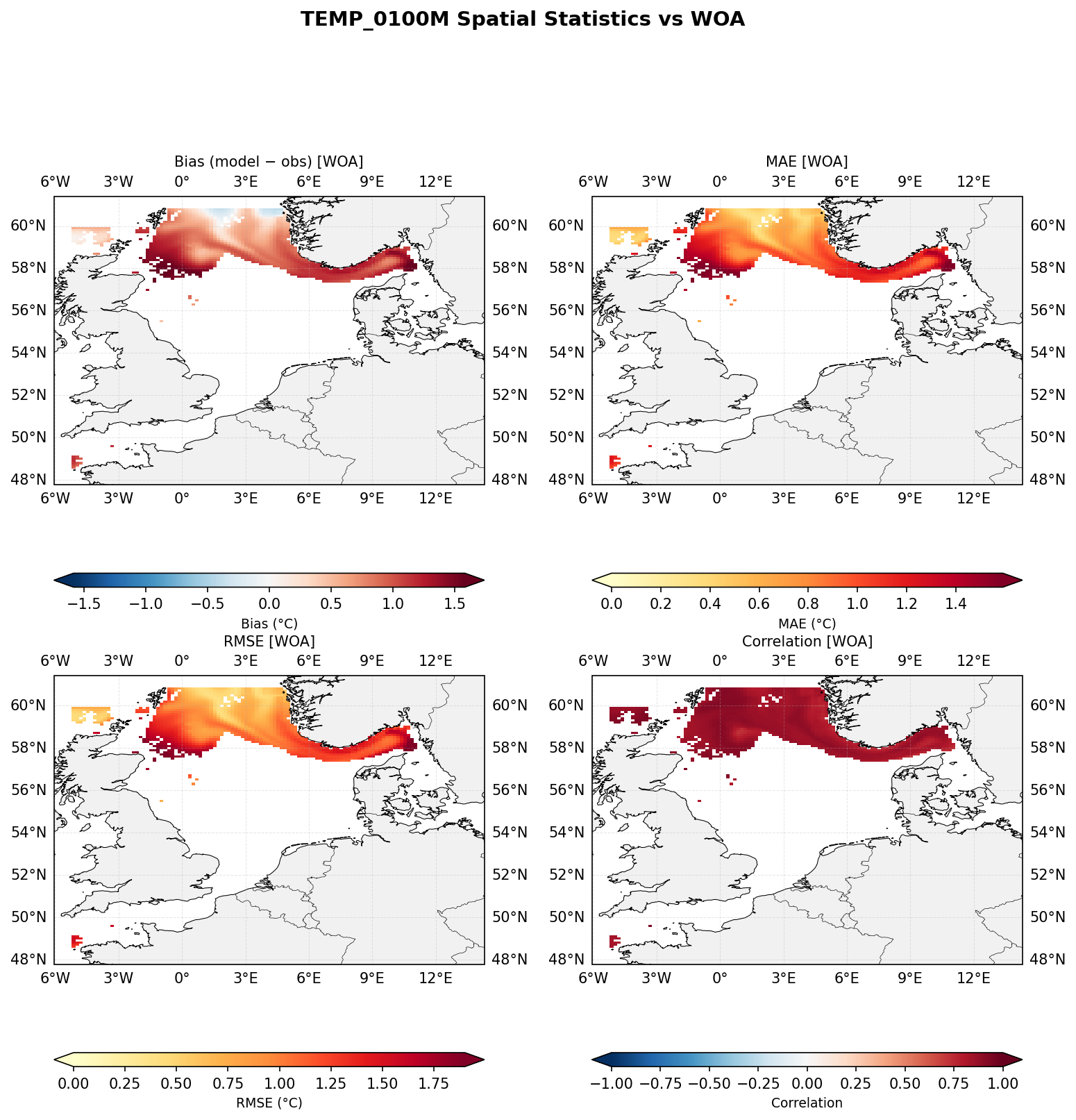 Temperature at 100 m depth — spatial distribution of statistics