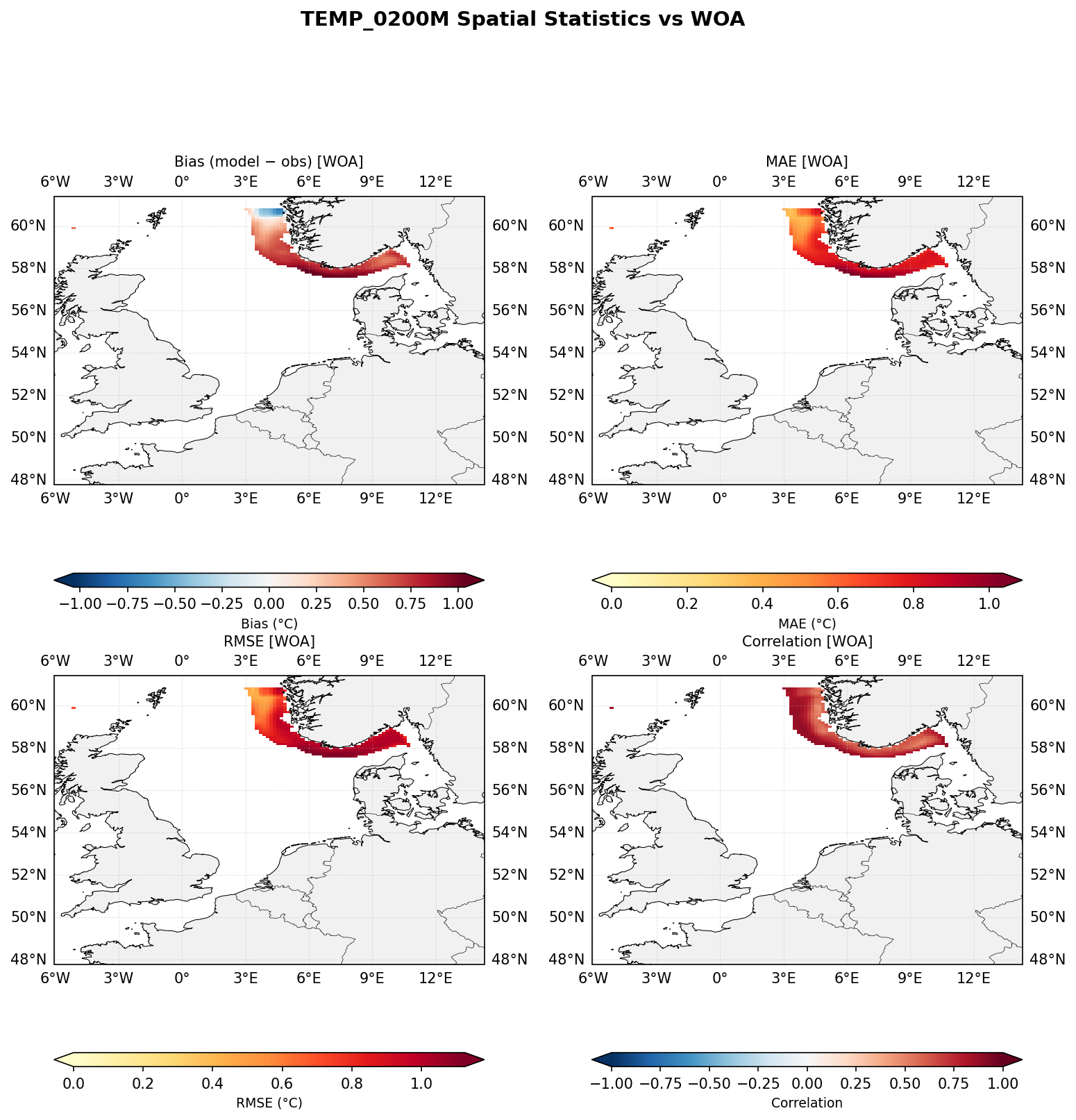 Temperature at 200 m depth — spatial distribution of statistics