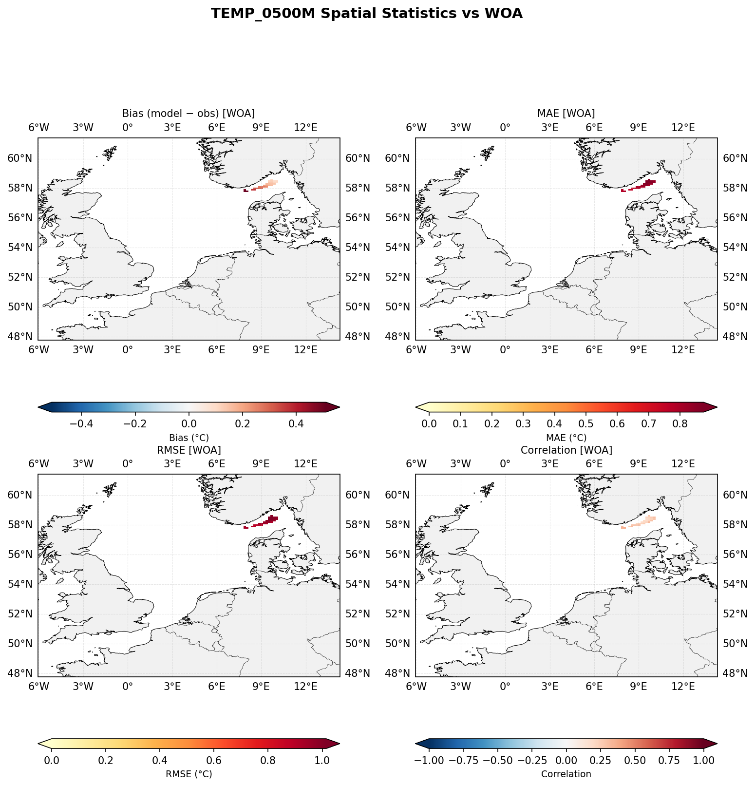 Temperature at 500 m depth — spatial distribution of statistics