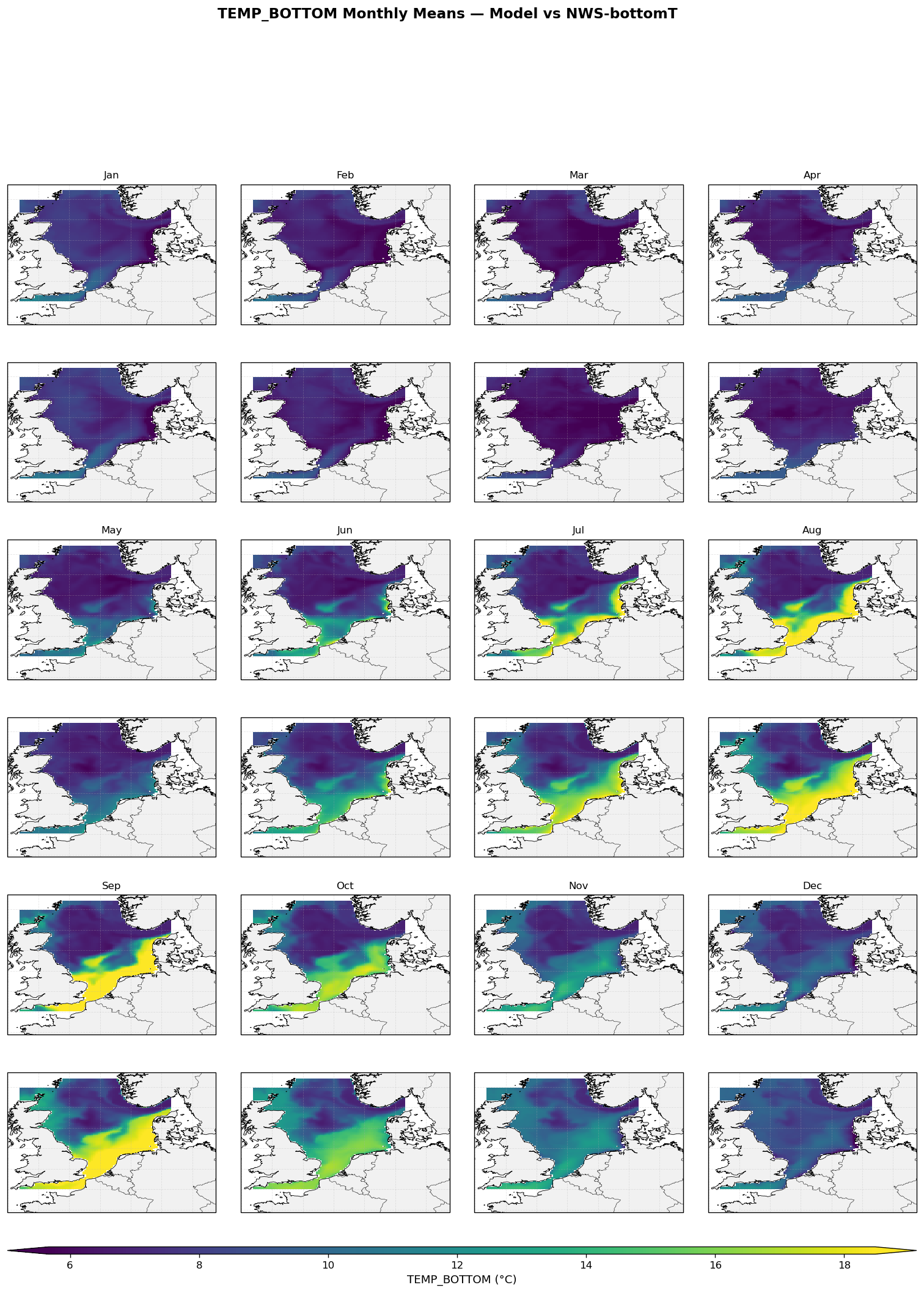 Temperature (bottom) — NWS-bottomT monthly maps